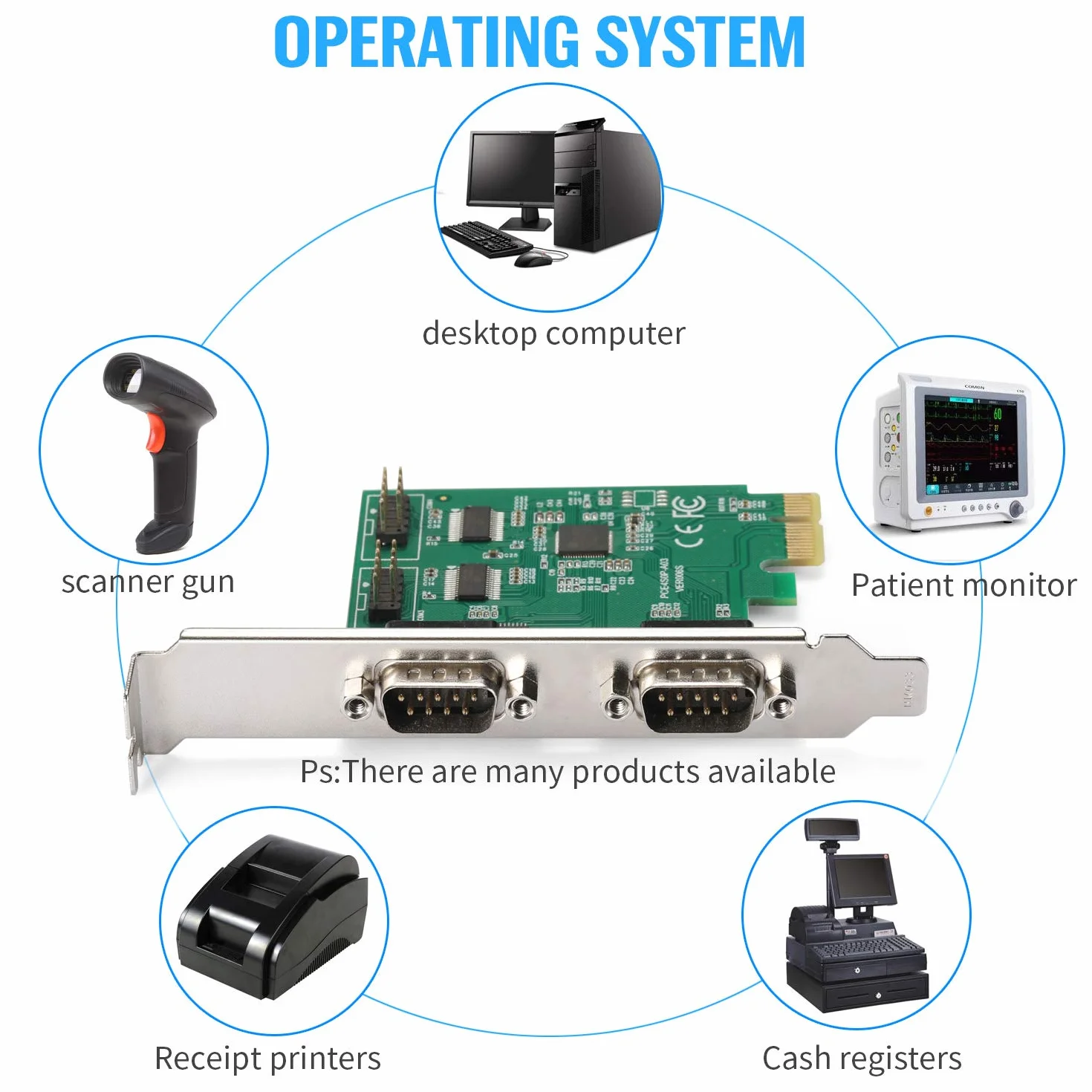 Carte d'extension PCI-Express 1X vers 4 Ports série - Adaptateur 4X DB9 RS232 COM Port pour Réseaux Série et Terminaux POS