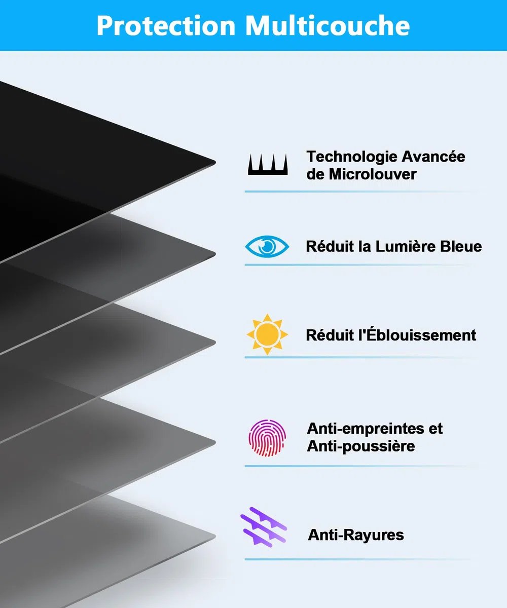 PYS Filtre de Confidentialité pour Macbook Pro 14 Pouces (2021-2024, M1, M2, M3, M4) - Filtre Anti-Espion 360°, Protecteur Antireflet Mat, Film Résistant Aux Rayures