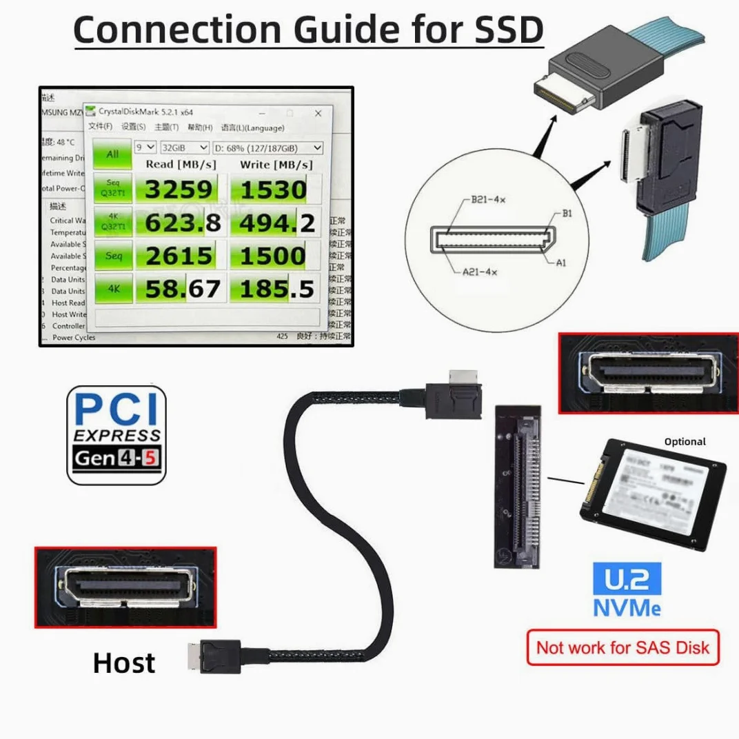 CY OCuLink PCIe PCI-Express SFF-8611 4i to OCuLink SFF-8611 SSD Data Active Cable 50cm