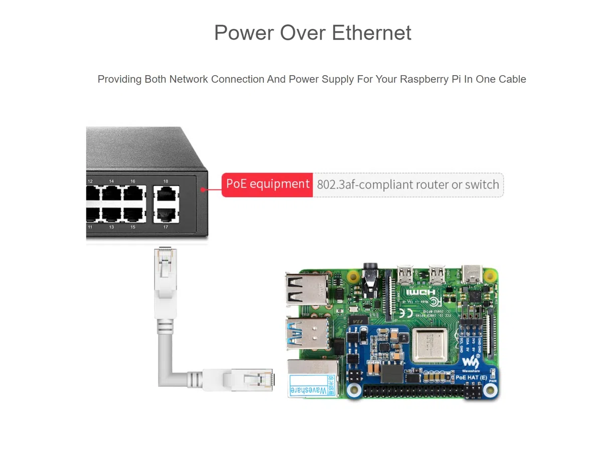Waveshare POE Hat for Raspberry Pi 4B 3B+, IEEE 802.3af-Compliant,Power Over Ethernet Hat (E) Expansion Board for Raspberry Pi,5V Power Output