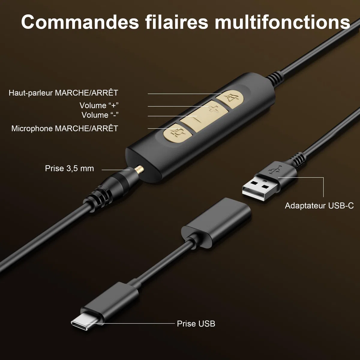 Wantek Casque 882F Stéréo avec Microphone à Réduction de Bruit - 3,5 mm-USB-Type-C pour Ordinateur Portable