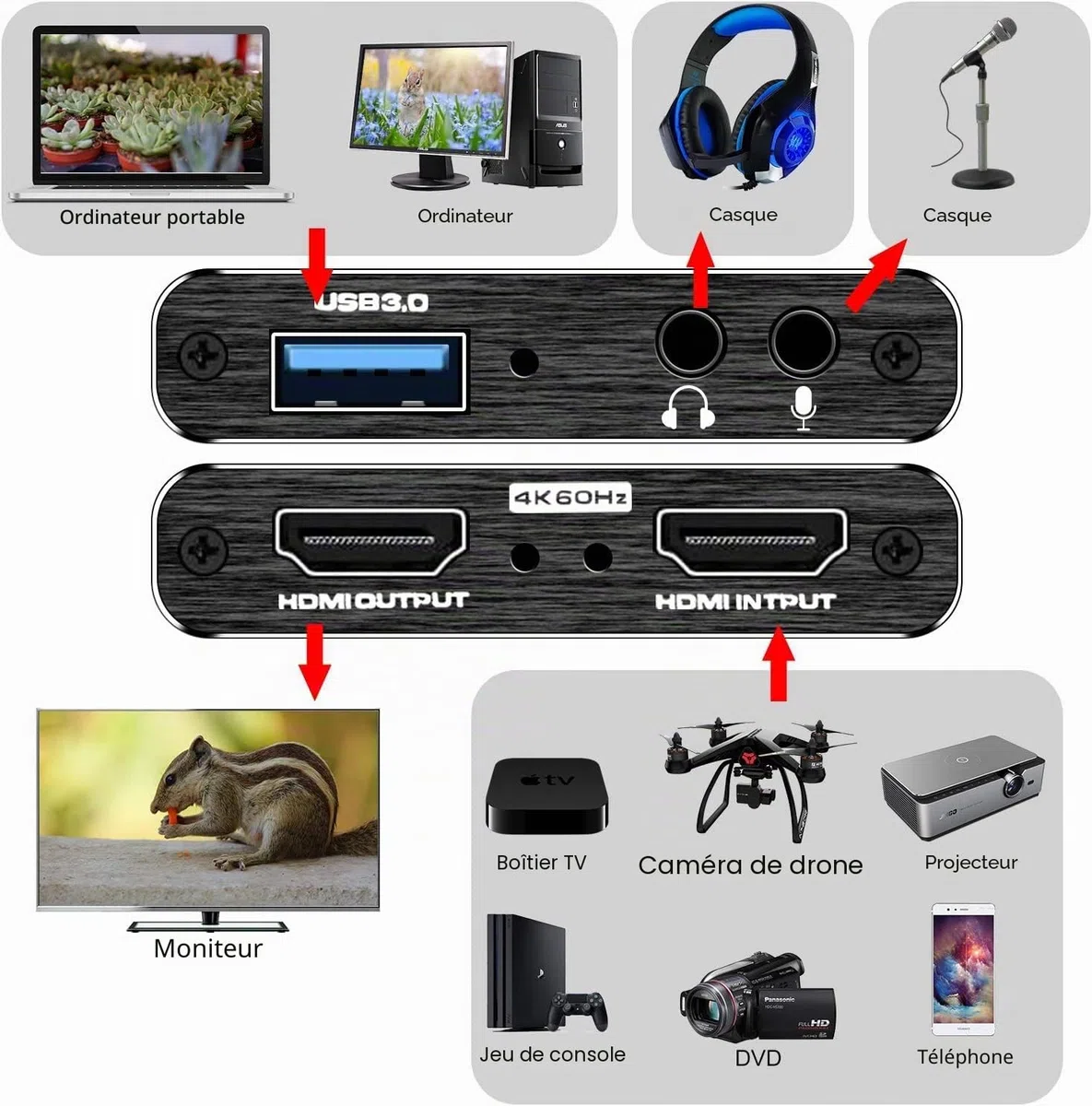 Carte de capture vidéo HDMI Azuxreza pour commutateur, 4K pour le streaming avec USB 3.0 et 2K 30 FPS Game Capture pour Nintendo Switch/PS5/Xbox/PS4/Steam Deck