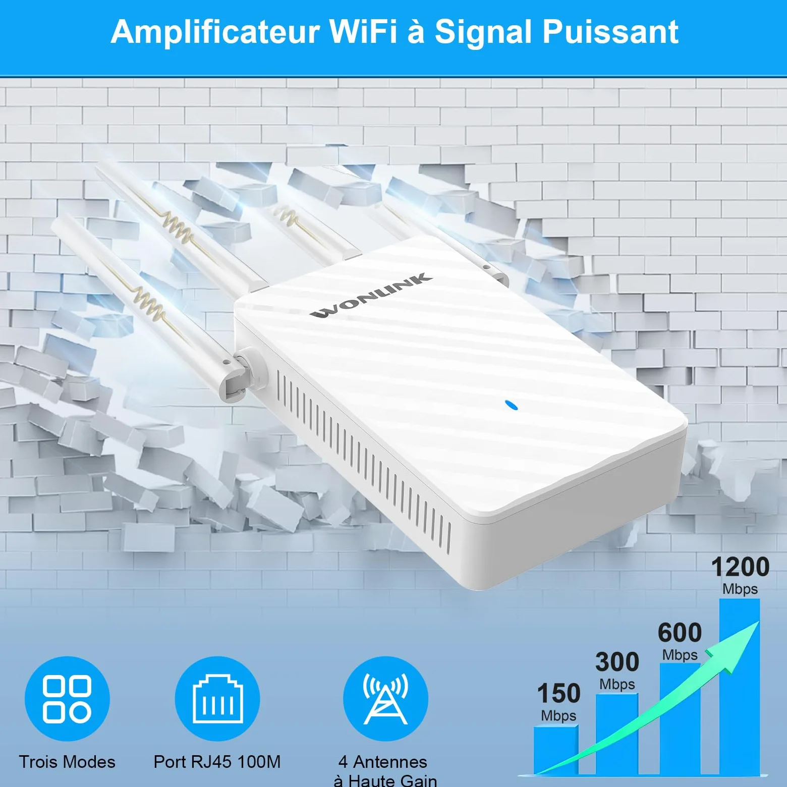 Répéteur WiFi Puissant AC1200 Mbps, Amplificateur WiFi Puissant Double Bande WiFi Extender avec 4 Antennes, Port Ethernet, Couvre jusqu'à 100 m², Compatible avec Toutes Les Box Internet