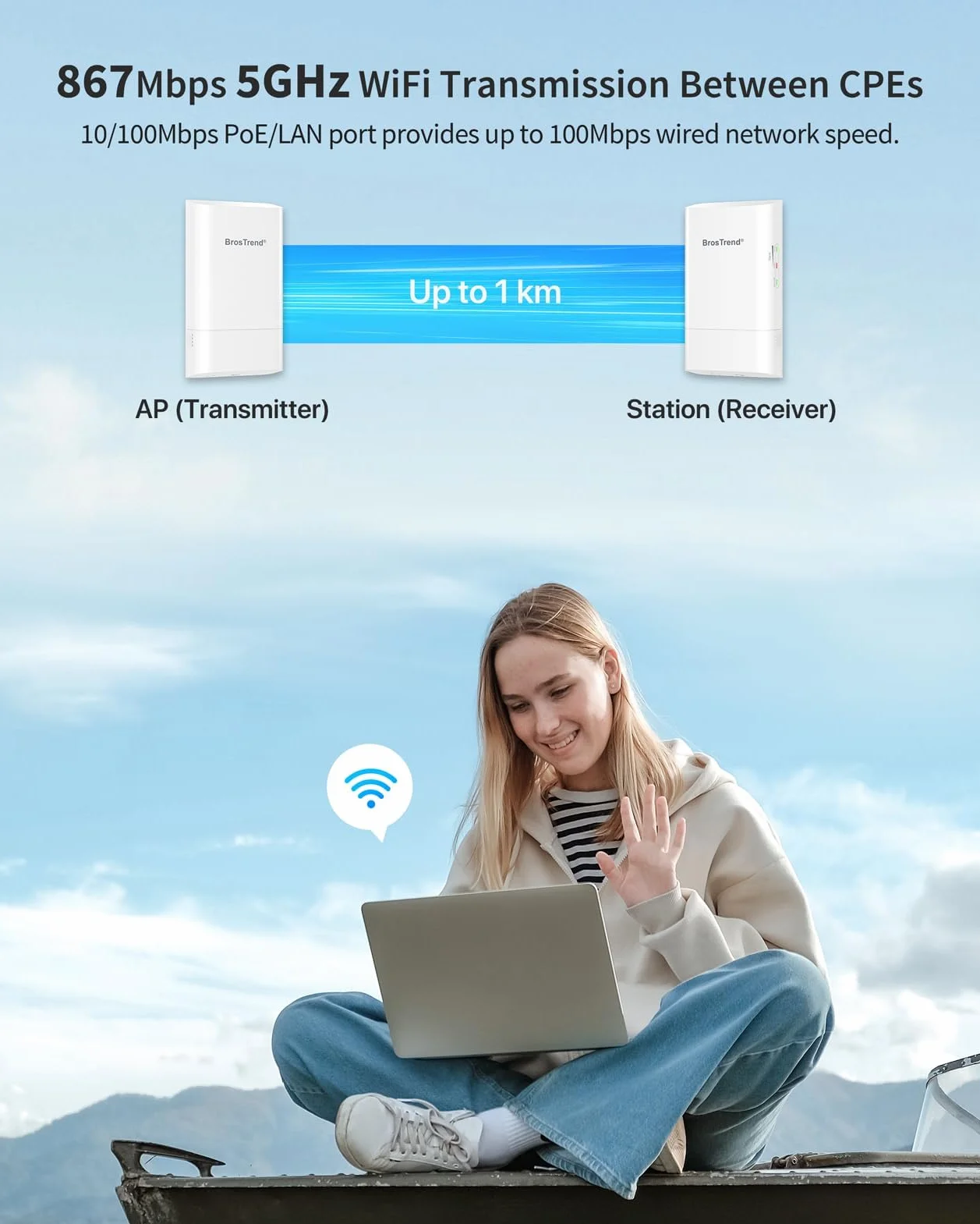 BrosTrend Pont WiFi Extérieur 5GHz 867Mbps, 1KM Pont WiFi Ethernet Point à Point Longue Portée, PtP/PtMP Plug and Play, 2X Bridge WiFi IP65, PoE Passif, sans Fil CPE pour Ferme Garage Bâtiment etc.