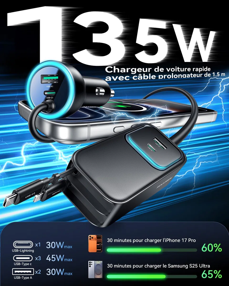 Rocoren Chargeur Voiture 135W Rétractable 6-en-1, Allume-Cigare 12-24V câble 1,5m. Charge Rapide PC Portable, téléphone, Tablette. Accessoire Auto Parfait Voiture, Camping-Car, Caravane & Voyages