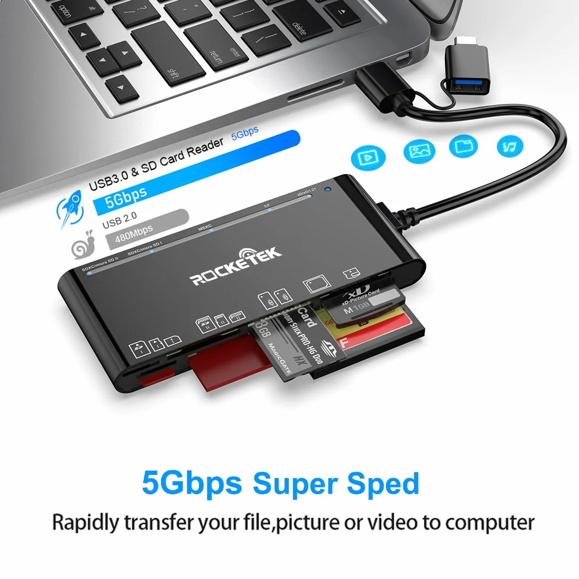 Lecteur de Cartes Multiples USB C USB3.0, SD/TF/CF/Micro SD/XD/MS Lecteur de Cartes mémoire 7 en 1/Adaptateur/Hub pour Cartes SD SDXC SDHC CF CFI TF Micro SD Micro SDXC Micro SDHC MS MMC UHS-I
