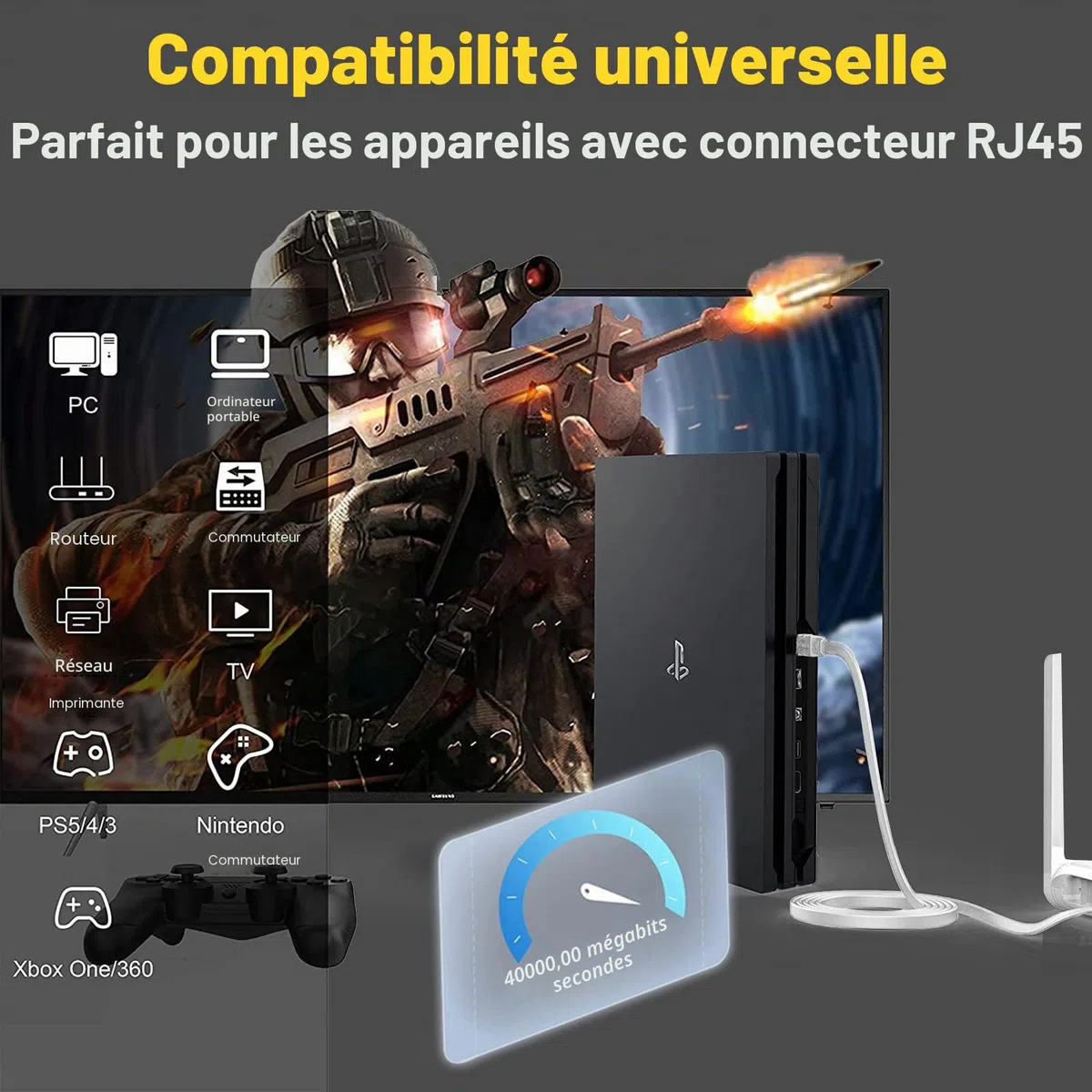 Soibke Cable Ethernet 15m, Cat 8 Cable RJ45 15m Blanc Haut Debit Câble Internet Exterieur, Gigabit Câble Réseau Blindé Plat pour Routeur Modem -40Gbps 2000MHz