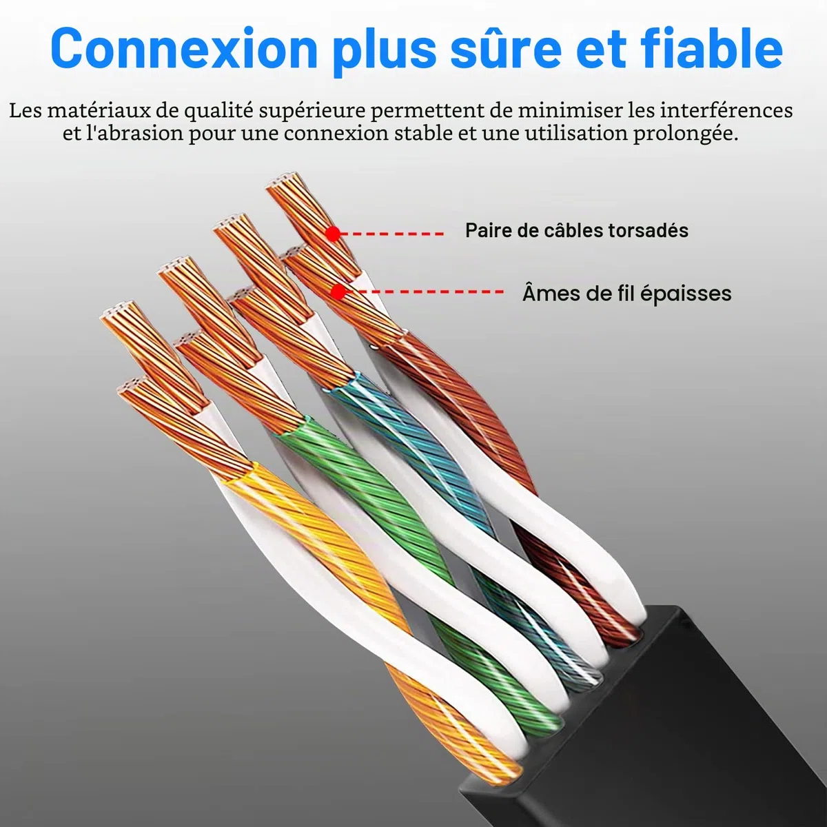 Soibke Cable Ethernet 40m, RJ45 Cat 6 Câble Réseau LAN Haut Débit Fibre Plat 1000Mbit/s Extérieur Intérieur, Fil Ethernet Noir Câble Internet Gigabit Cable Wifi 40m pour Routeur Modem
