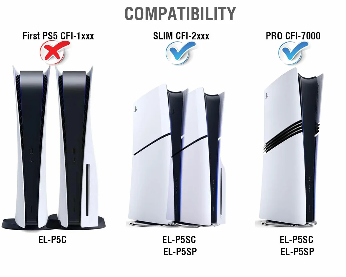 ElecGear Dissipateur de Chaleur pour PS5 Pro et Slim SSD, Caloduc + Refroidisseur de Radiateur en Aluminium Heatsink pour interne PCIe M.2 NVMe, Kit de Montage SSD repensé (EL-P5SC)