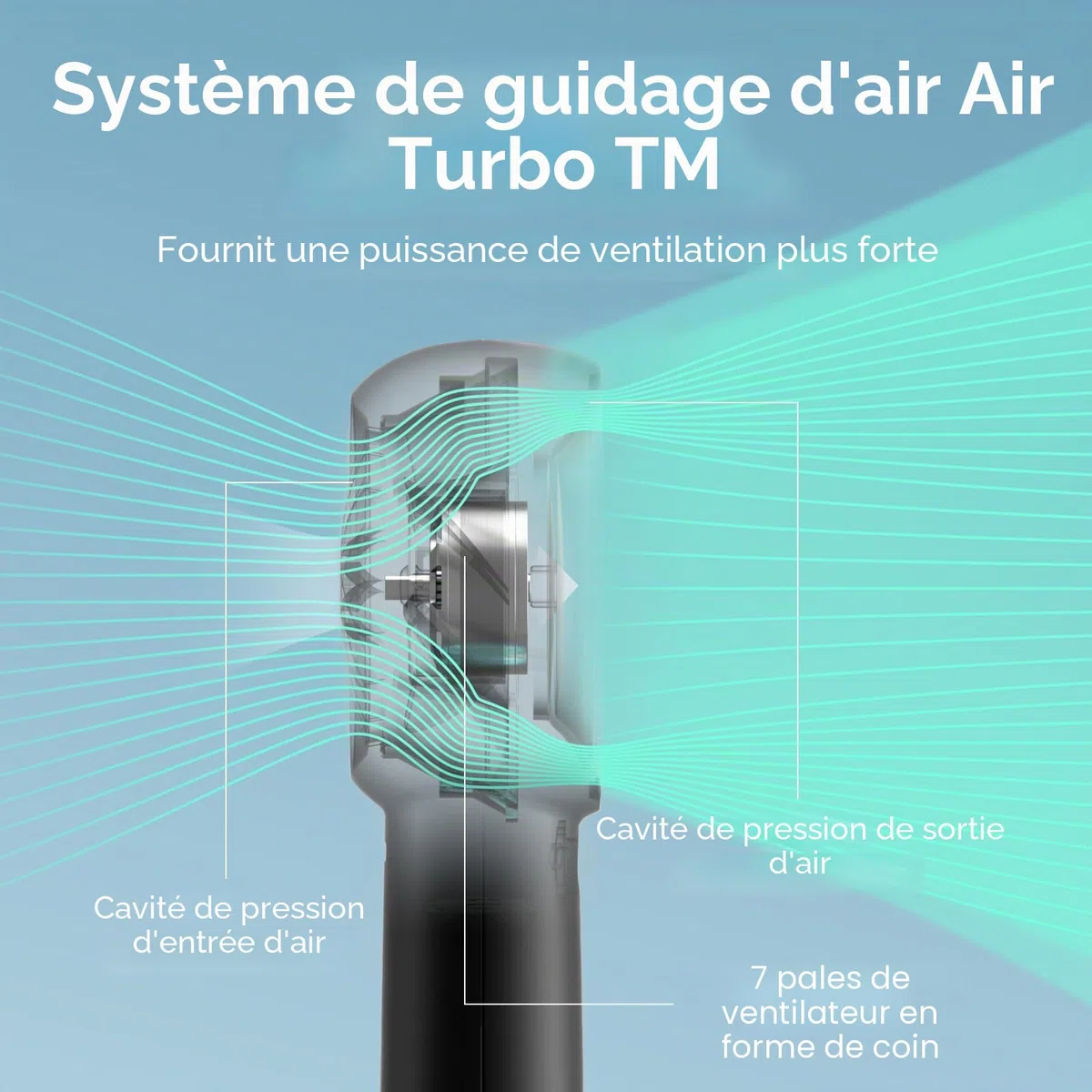 JISULIFE Ventilateur turbo portatif [18 heures de refroidissement maximum], 6000mAh USB rechargeable, petit ventilateur de poche avec 5 vitesses pour voyage/extérieur/maison/bureau - Noir
