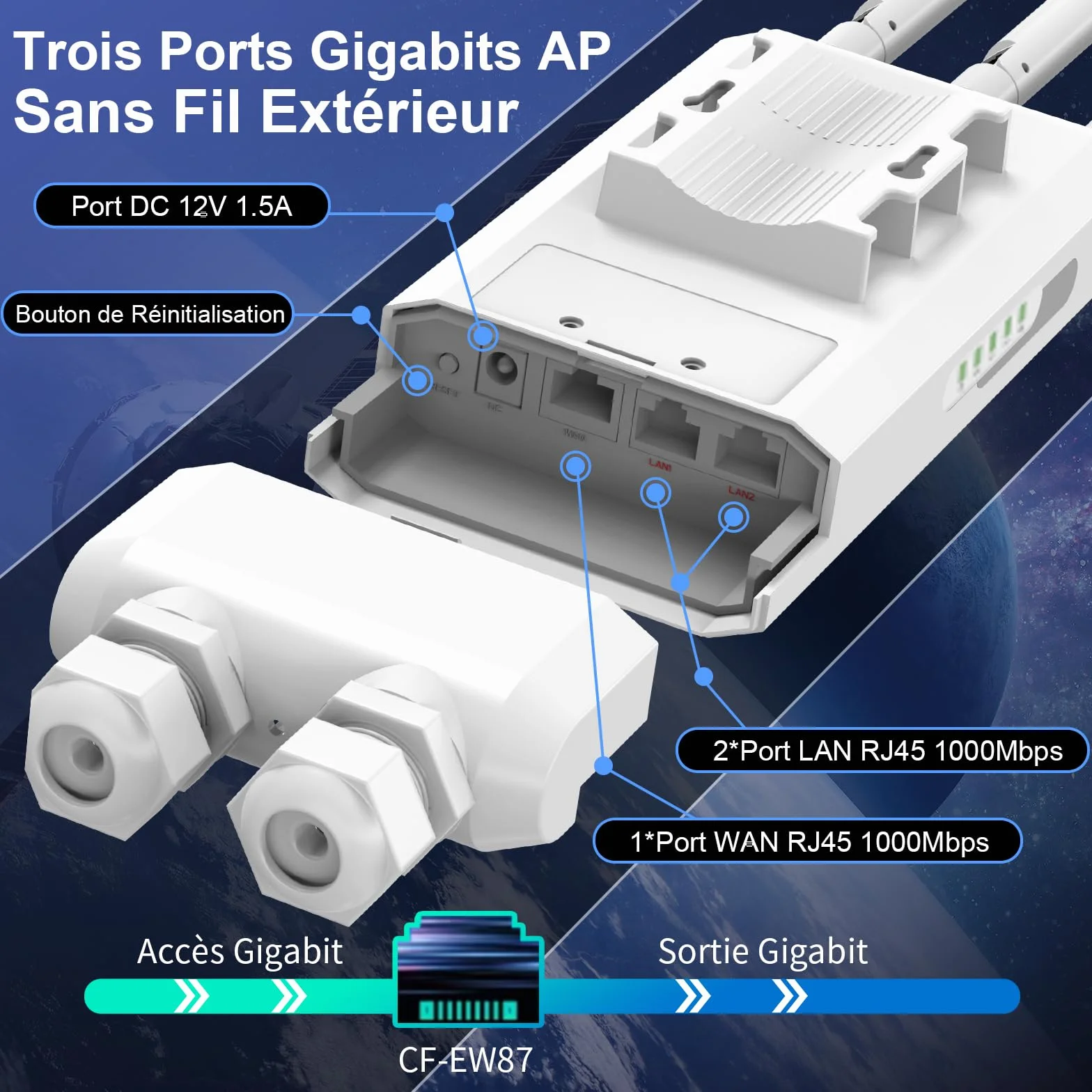 COMFAST Répéteur WiFi 7 Extérieur BE3600 Mbps, Outdoor Point d'accès Double Bande 2.4G/5GHz avec 3 Antenne, 3 Port Gigabit, 48V PoE/12V DC, IP66, MU-MIMO, Longue Portée Repetiteur WiFi Exterieur