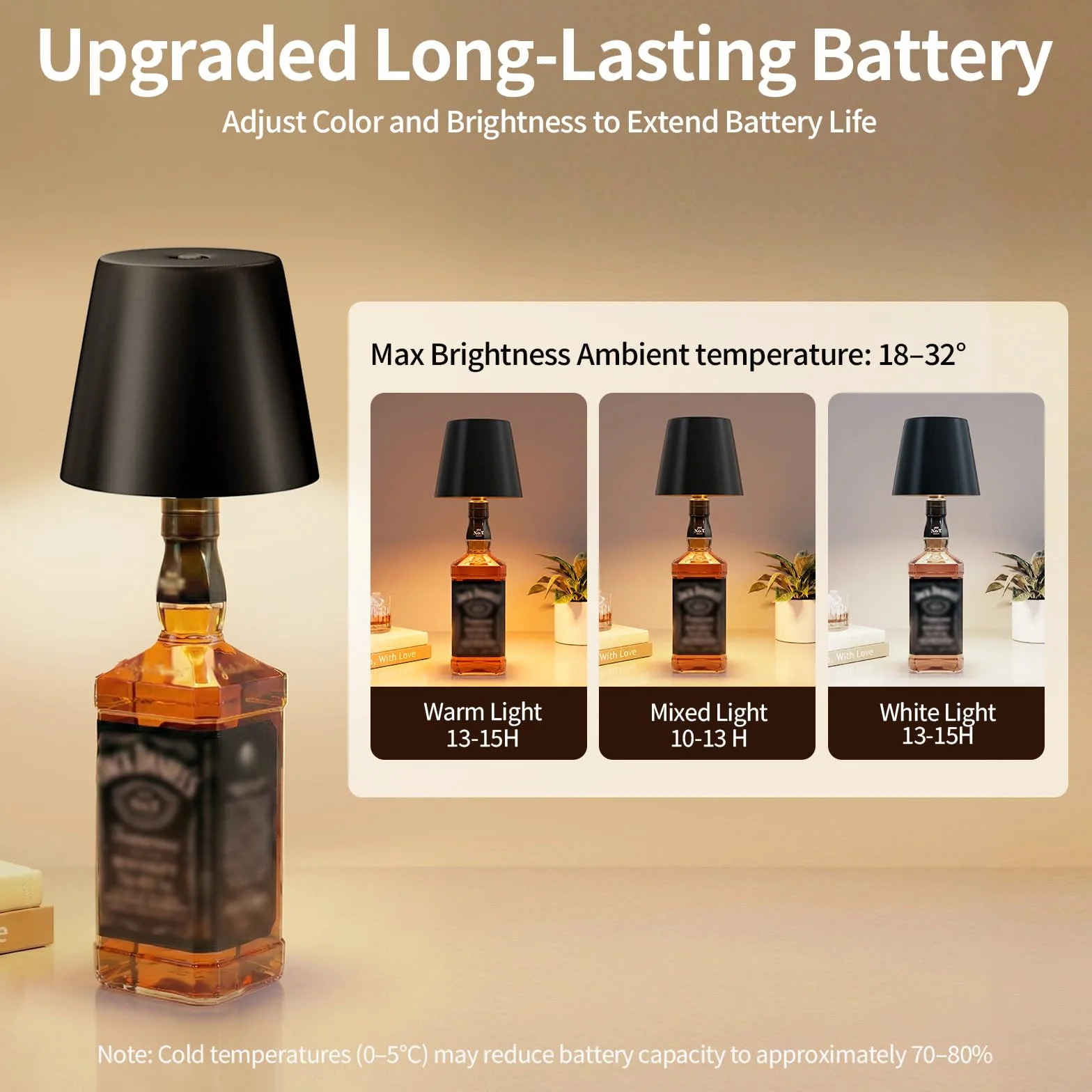 Lot de 2 lampes LED en bouteille - Lampe de table sans fil pour l'intérieur et l'extérieur - 3 couleurs de lumière - Intensité variable tactile en continu - Étanchéité IP54 - Boîtier