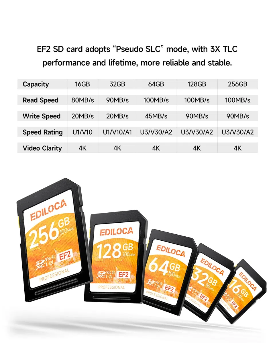 Ediloca EF2 Carte SD 128Go, Carte mémoire SD UHS-I, Lecture 100 Mo/s, écriture 90 Mo/s, C10, U3, V30, vidéo Full HD et 4K, pour photographes Professionnels