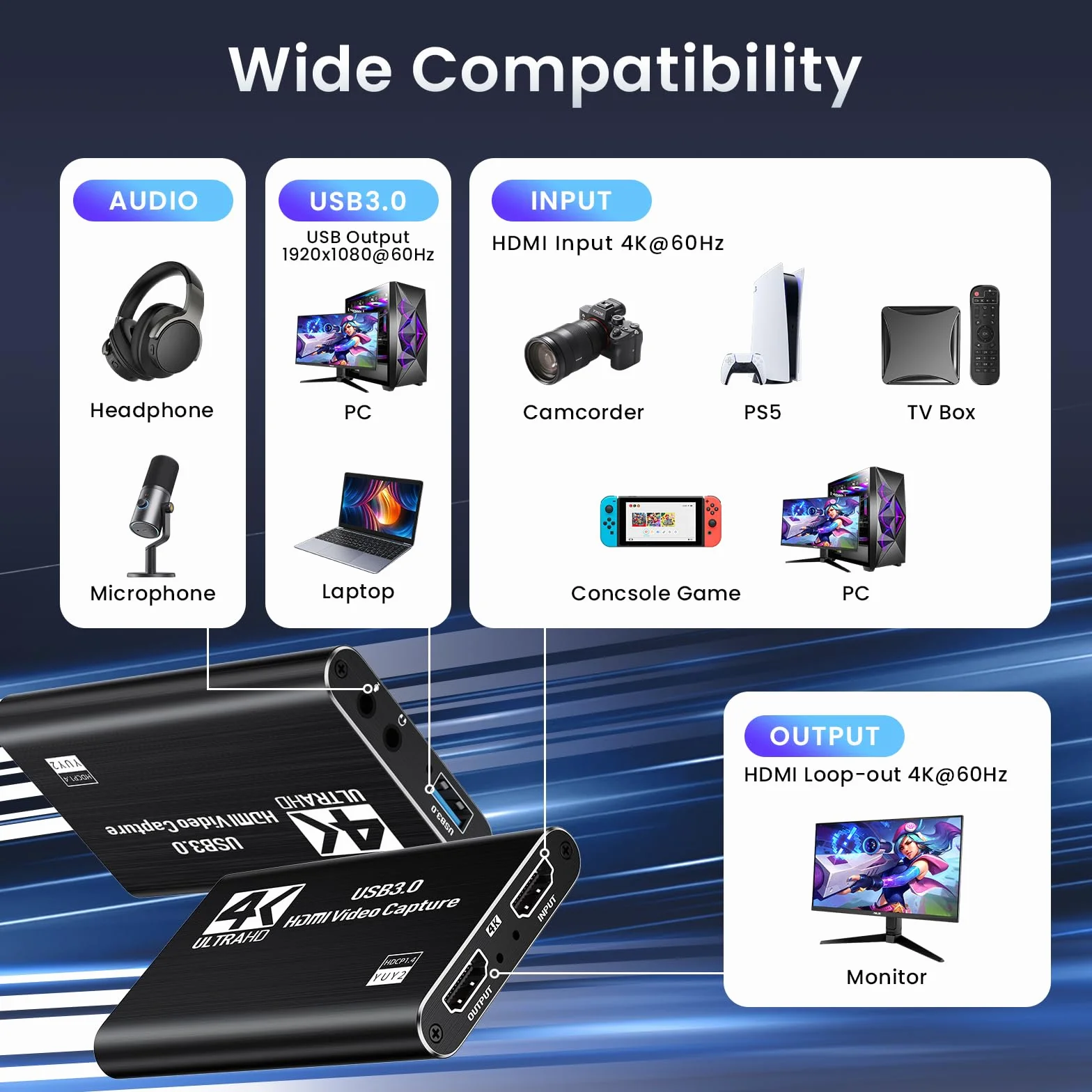 Papeaso Carte de Capture HDMI 4K, 1080P 60FPS USB 3.0 Appareil de Capture Vidéo pour Streaming, Compatible avec Switch, PS5, PS4, Xbox, Caméra, PC