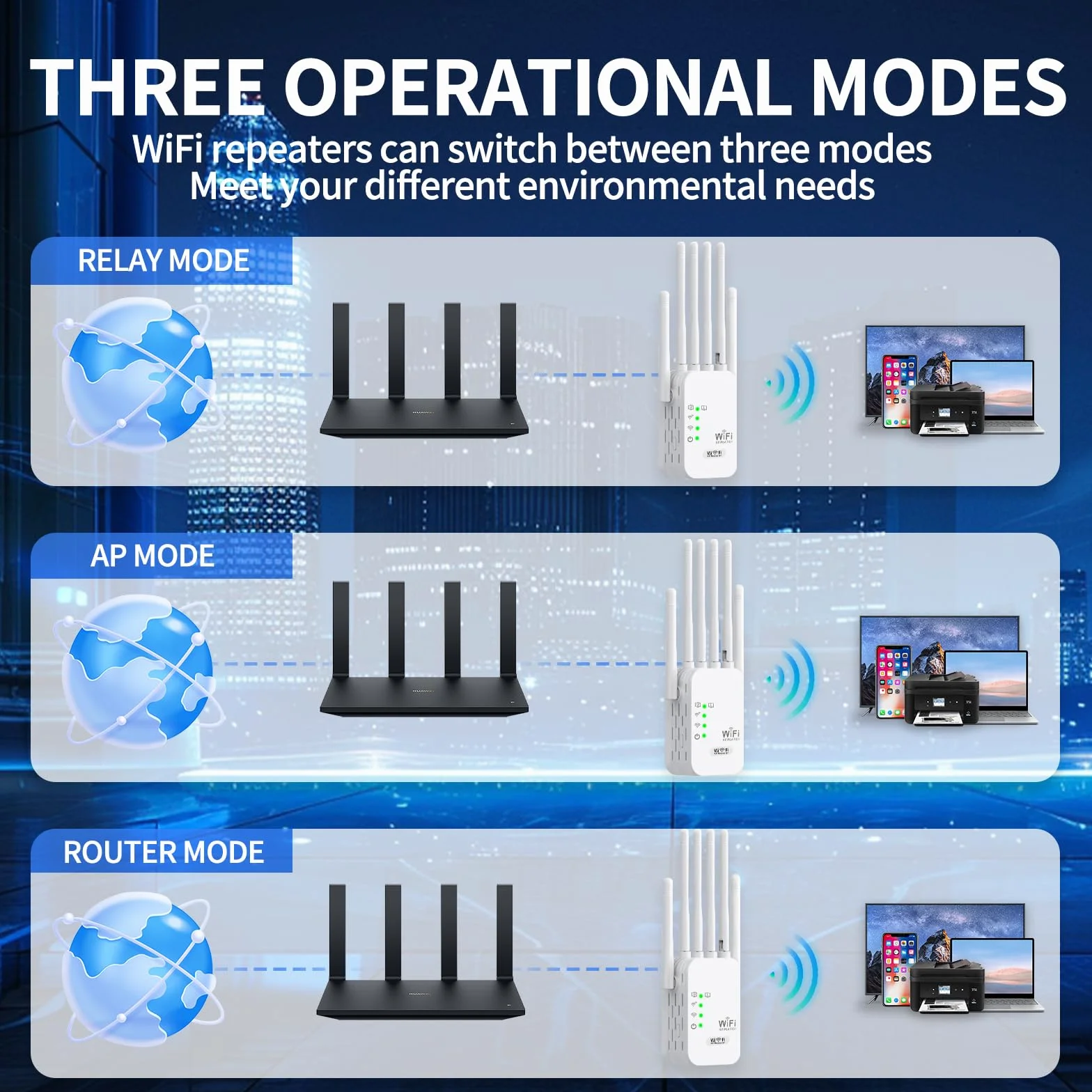 Répéteur WiFi 1200Mbps Double Bande 5G/2.4GHz, Amplificateur WiFi de dernière Technologie avec 6 antennes, Couvre jusqu'à 11000 m², 2 Ports LAN, idéal pour la Maison et Le Bureau Amplificateur WiFi