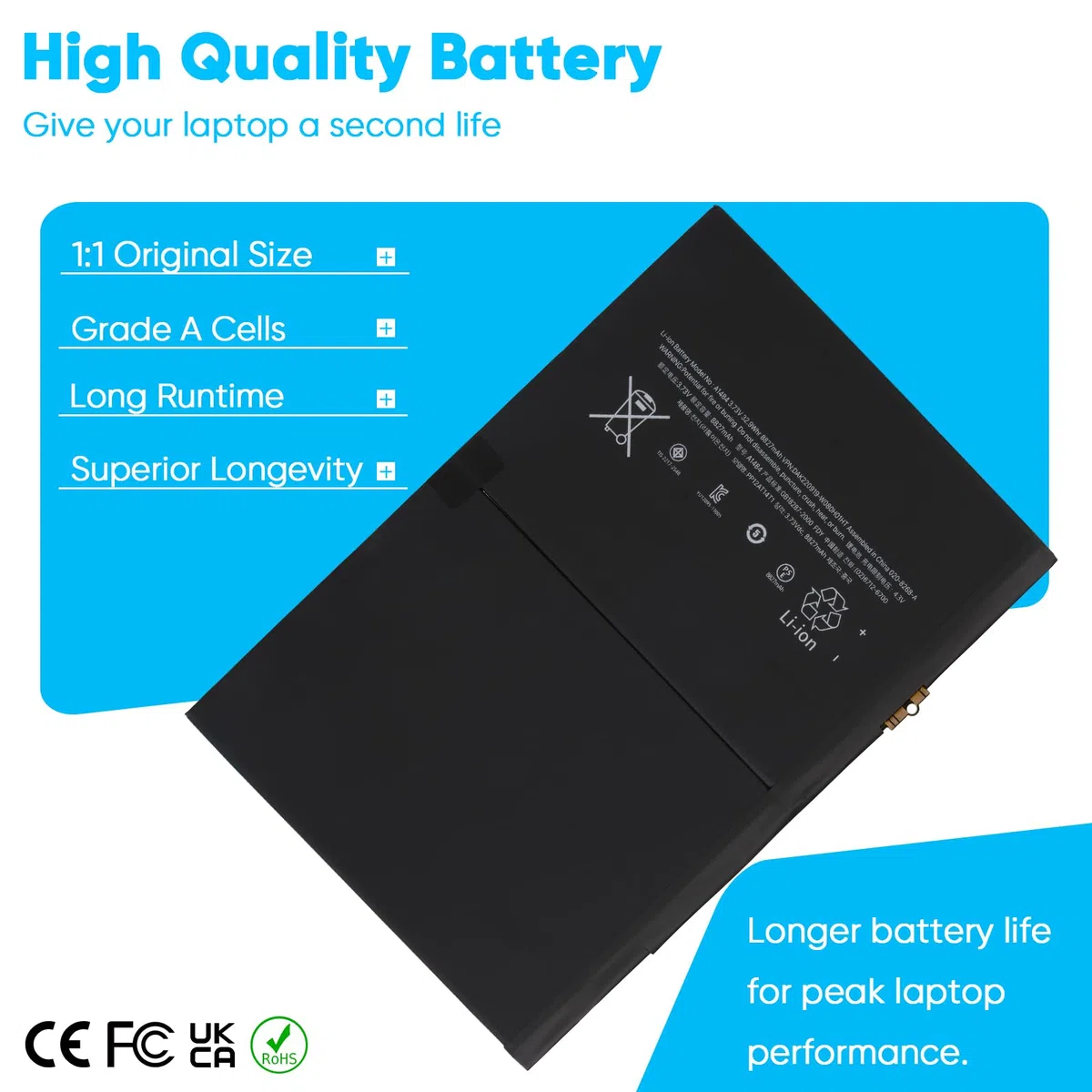 Batterie A1484 Compatible avec iPad Air 1re Génération & iPad5/6/7/8/9 (2017-2021), Models A1474 A1475 A1822 A1893 A2197 A2270 A2428 A2602, [32,9 Wh 3,73 V 8827 mAh]