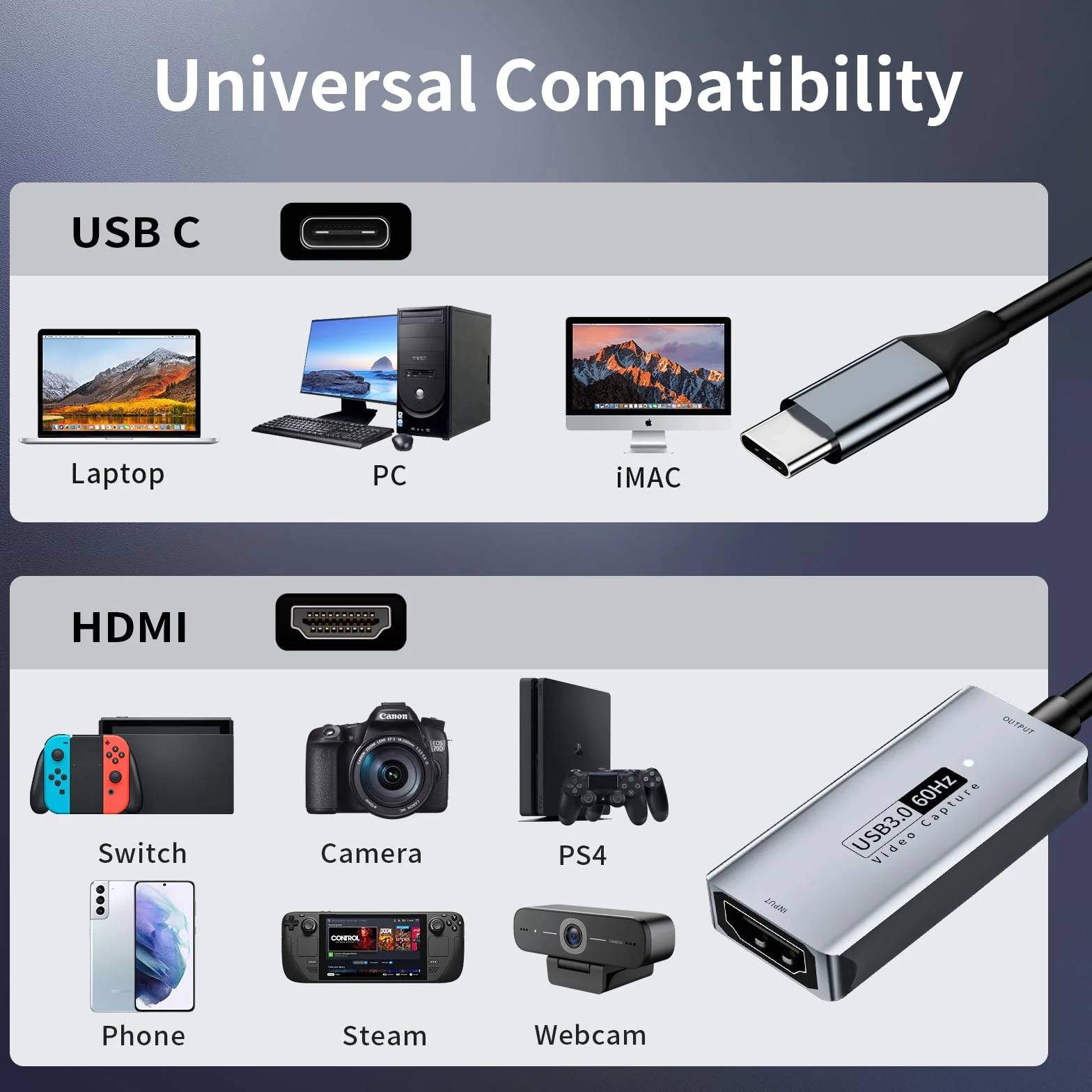 Carte d'acquisition vidéo Newhope, Carte de Capture 4K HDMI vers USB C 3.0, 1080P HD 60fps Live and Record Video Audio Grabber pour Les Jeux, Le Streaming, l'enseignement, la vidéoconférence