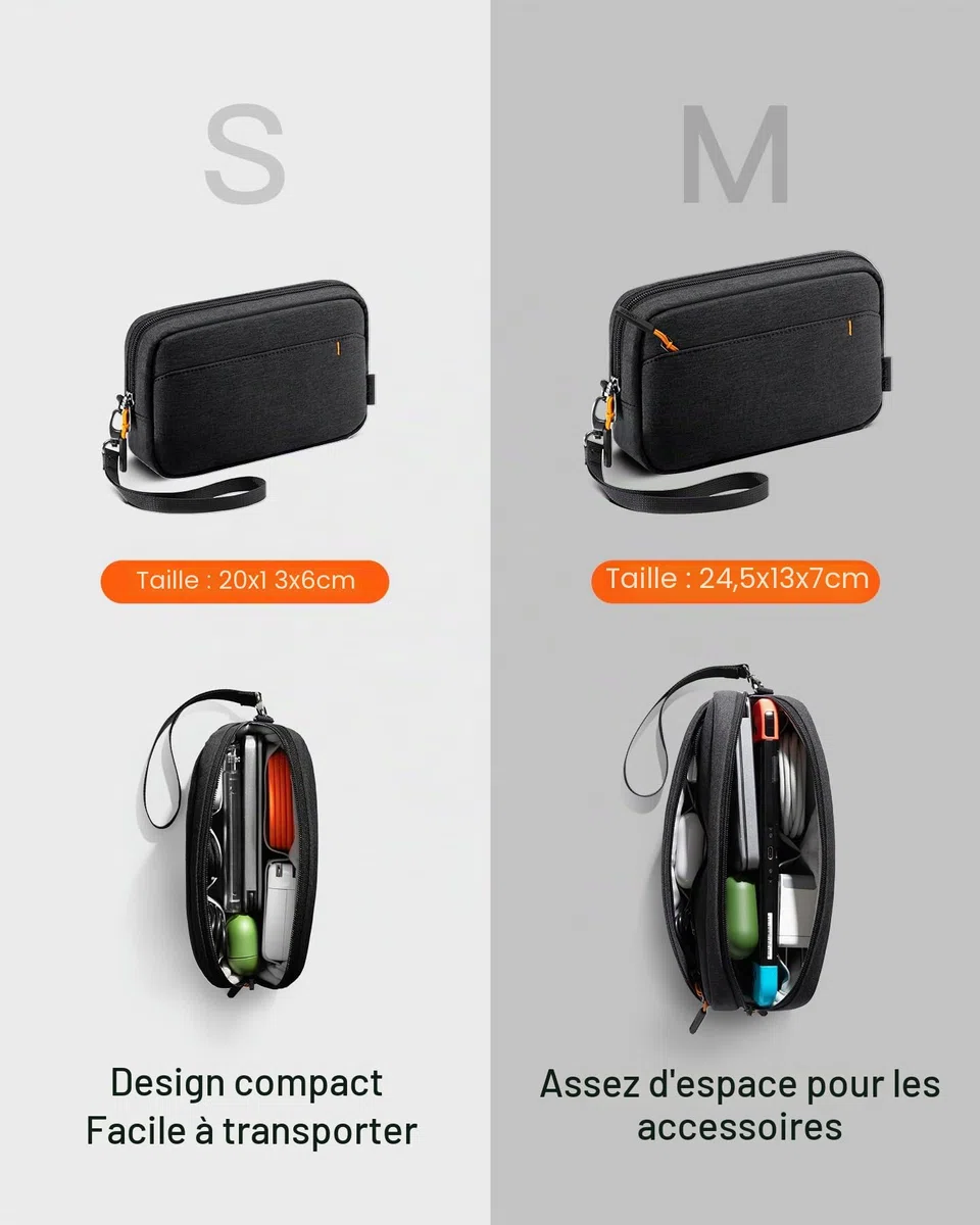Inateck Sac de Rangement Câbles,Sac de Voyage Organisateur résistant aux éclaboussures, Pochette pour Accessoires électroniques, Compatible avec la Souris,Les câbles,l'alimentation Mobile, la clé USB