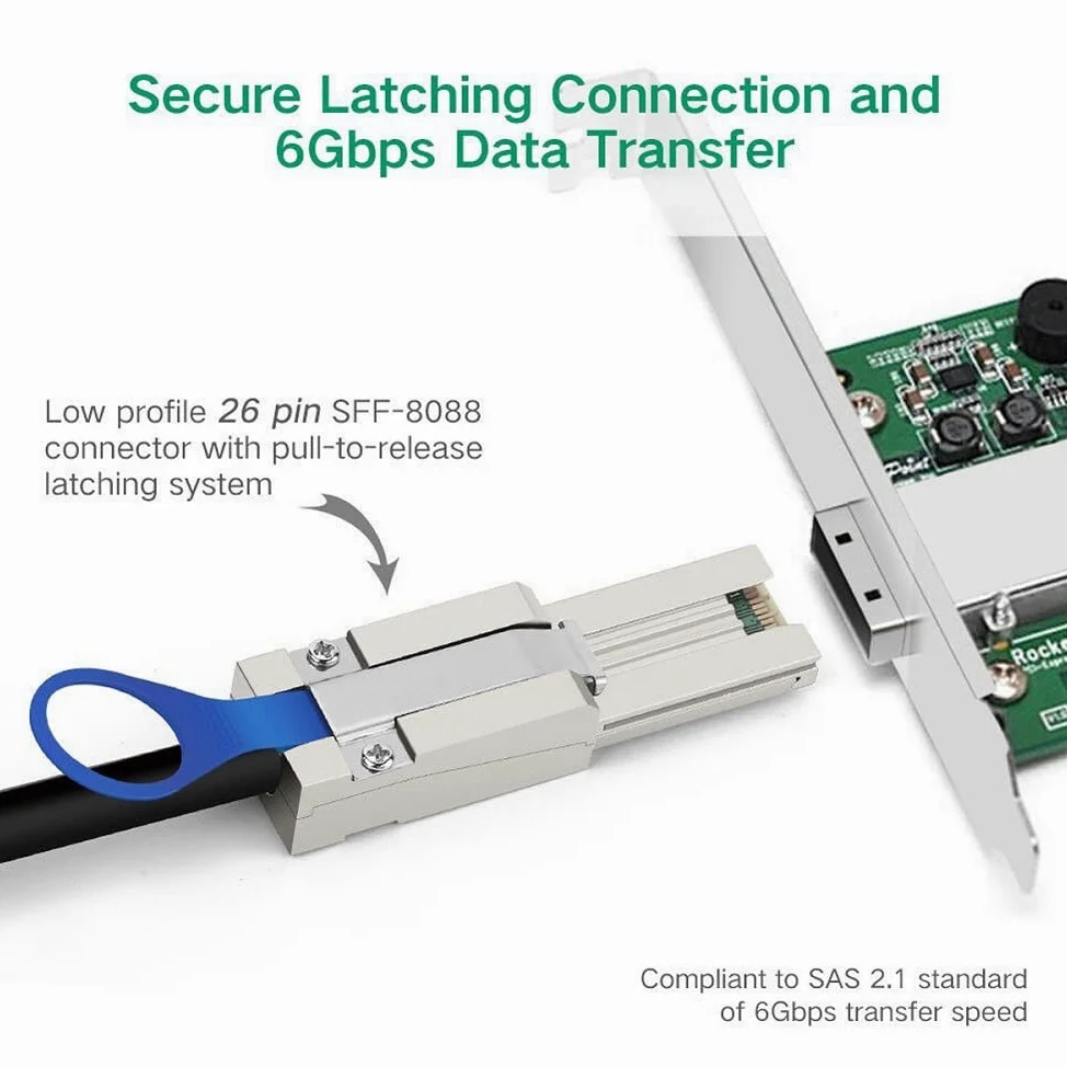 Cablecc 1 m Mini externe SAS 4 x SFF-8088 à SFF 8088 Câble de données