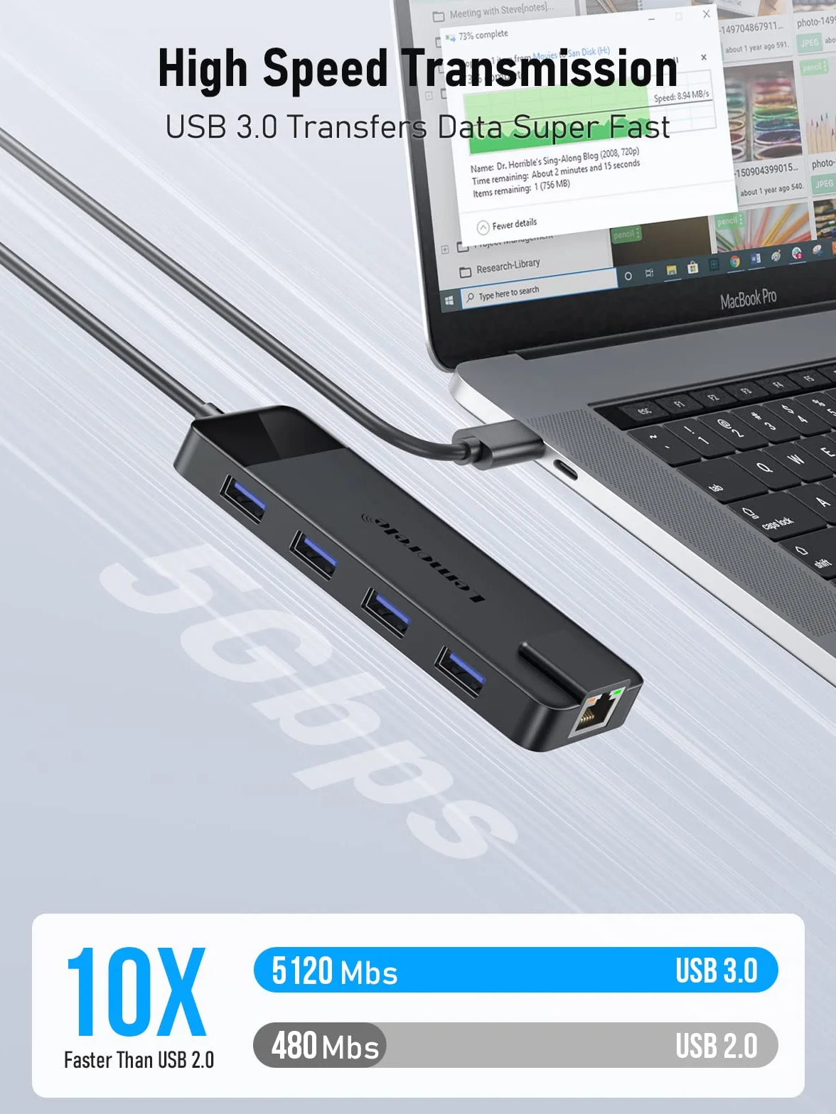 Lemorele Station d'accueil USB C 10-en-1, Hub USB-C vers HDMI 4K, 2 USB 3.0, 2 USB 2.0,Ethernet Gigabit, PD 100W, SD/TF, USB C Data, pour Macbook,iPad,Windows,Switch,PC,Téléphone Mobile,etc