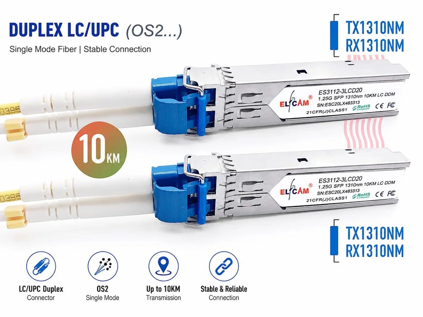 Elfcam - 2 Pack 1,25Gb SFP Module de Transceiver à Fibre Optique 1310nm 10km, Connecteur de Fibre Optique LC/UPC Monomode Duplex Compatible avec Cisco, Ubiquiti Networks, Huawei, D-Link, Open Switch