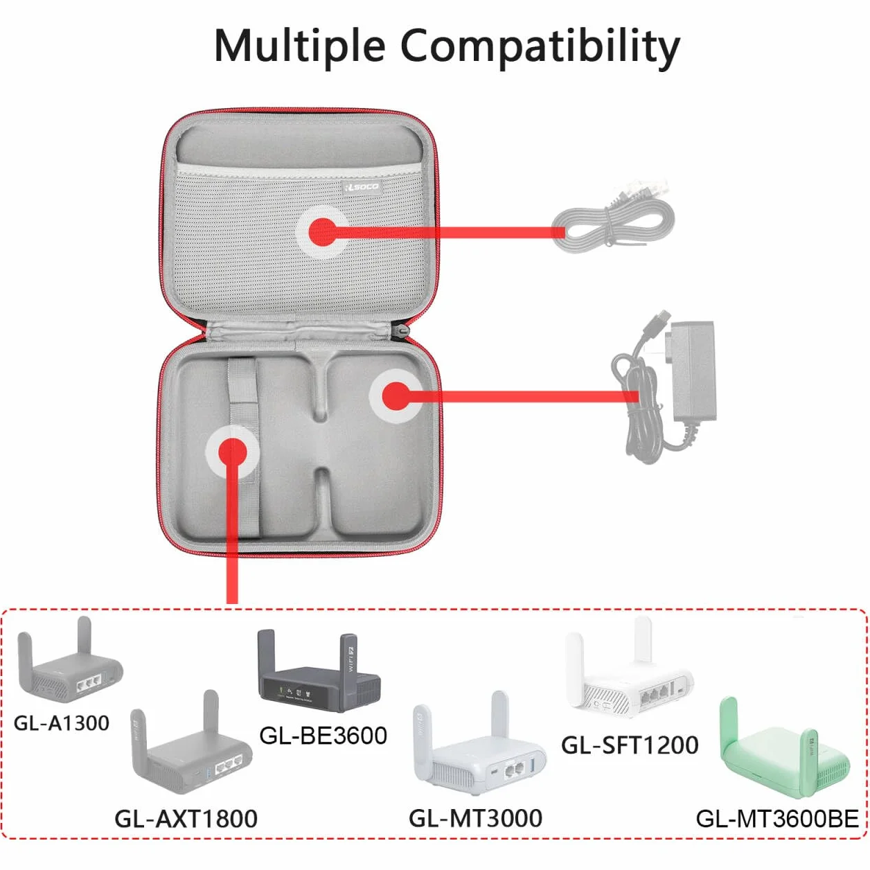 RLSOCO Étui pour GL.iNet Routeur de Voyage GL-SFT1200/GL-BE3600/AXT1800/GL-A1300/GL-MT3600BE Portable Routeur WiFi,Résistant aux Chocs,Design Compact avec Fermeture éclair YKK (Étui Uniquement)