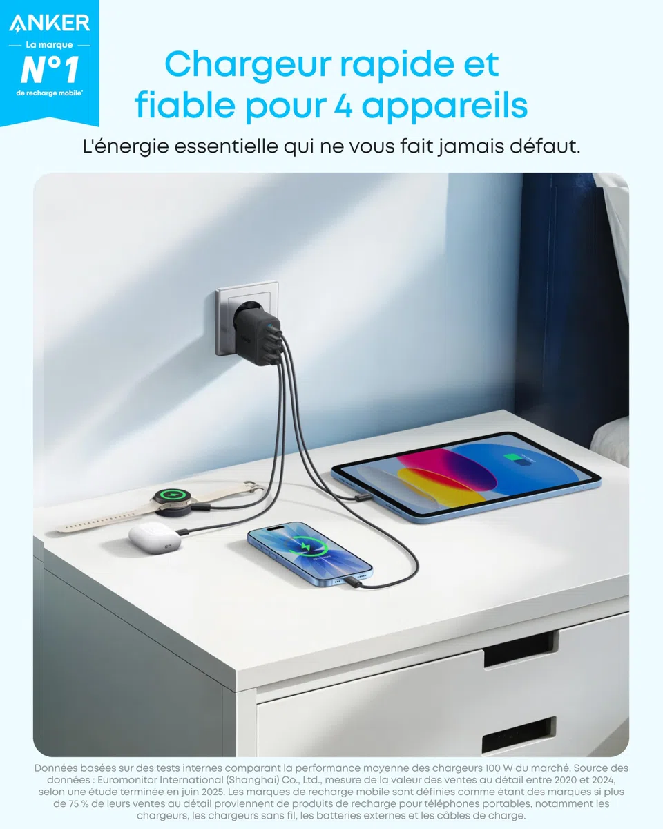 Anker Zolo Chargeur USB C, Adaptateur Mural 4 Ports avec Sortie 50W Max, 2 Ports USB-C et 2 Ports USB-A, Compact et Stable, pour iPhone 17/16, MacBook, iPad, Pixel, Galaxy, et Plus (Câble Non Inclus)