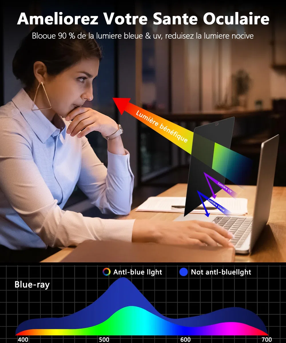 PYS Filtre de Confidentialité pour Macbook Pro 14 Pouces (2021-2024, M1, M2, M3, M4) - Filtre Anti-Espion 360°, Protecteur Antireflet Mat, Film Résistant Aux Rayures