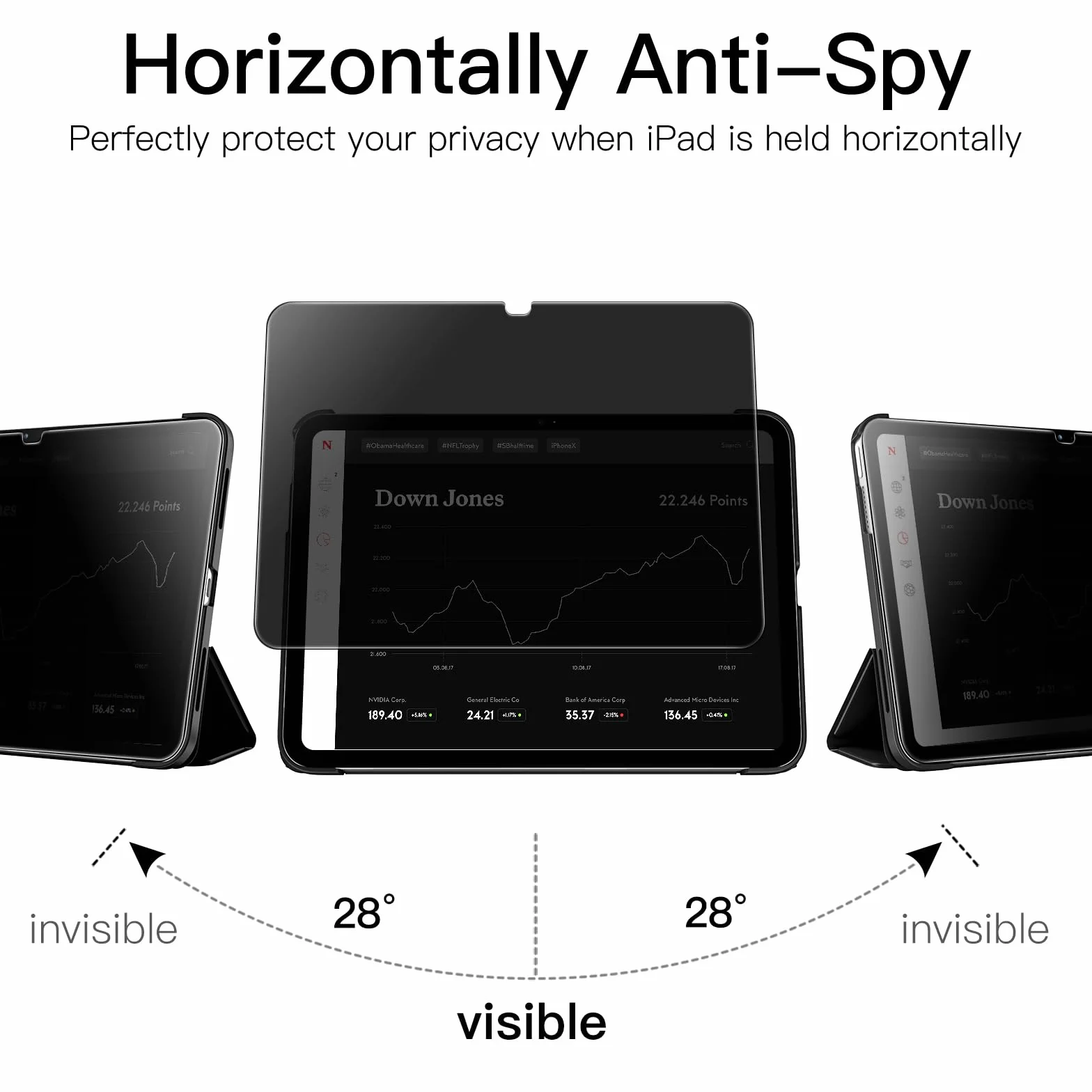 JETech Verre Trempé Anti-Espion pour iPad (A16) 11ème/10ème Génération (2025/2022), Film en Protection Écran