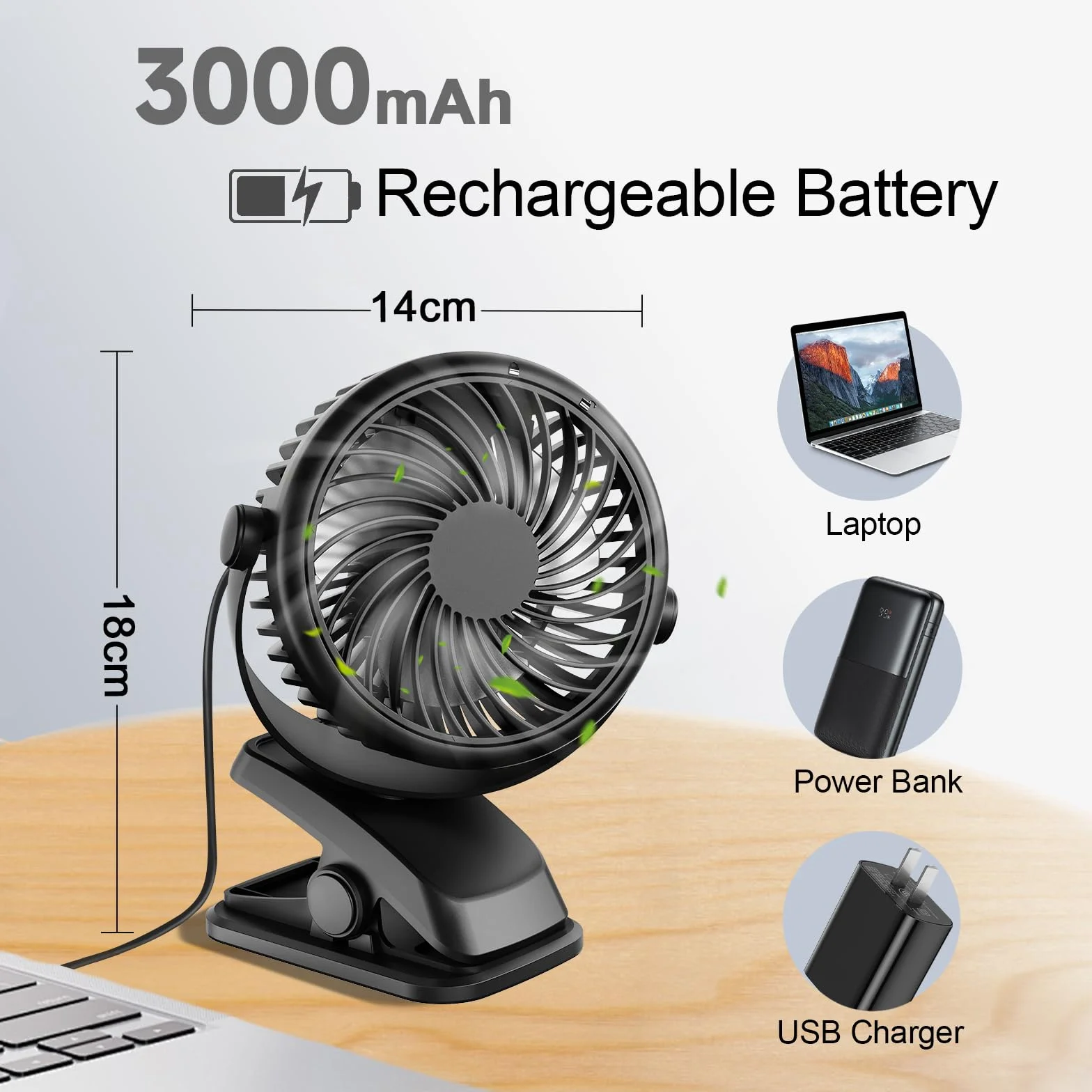 Mini Ventilateur Pince Silencieux, USB C Ventilateur Portable, Petit Ventilateur Bureau 3 Vitesses, Rechargeable Batterie Ventilateur de Table pour Chambre Poussette Camping Voiture Voyage