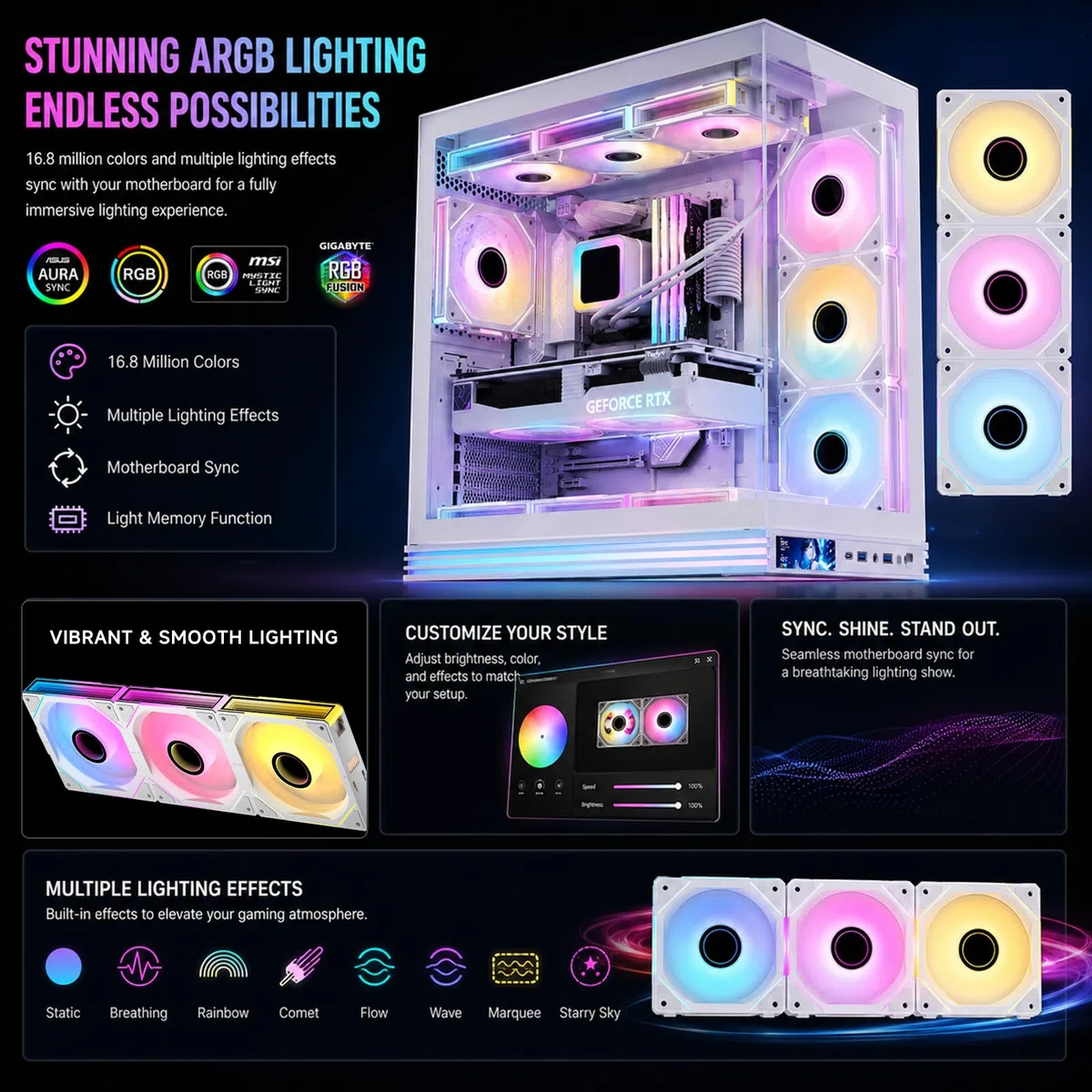 TZMRIT Interstellar-V1 Daisy Chain RGB UNI Ventilateur PC 120mm 3 Pièces 2000RPM/58.36CFM Miroir infini 5V3PIN ARGB et 12V4PIN PWM Ventilateur Blanc