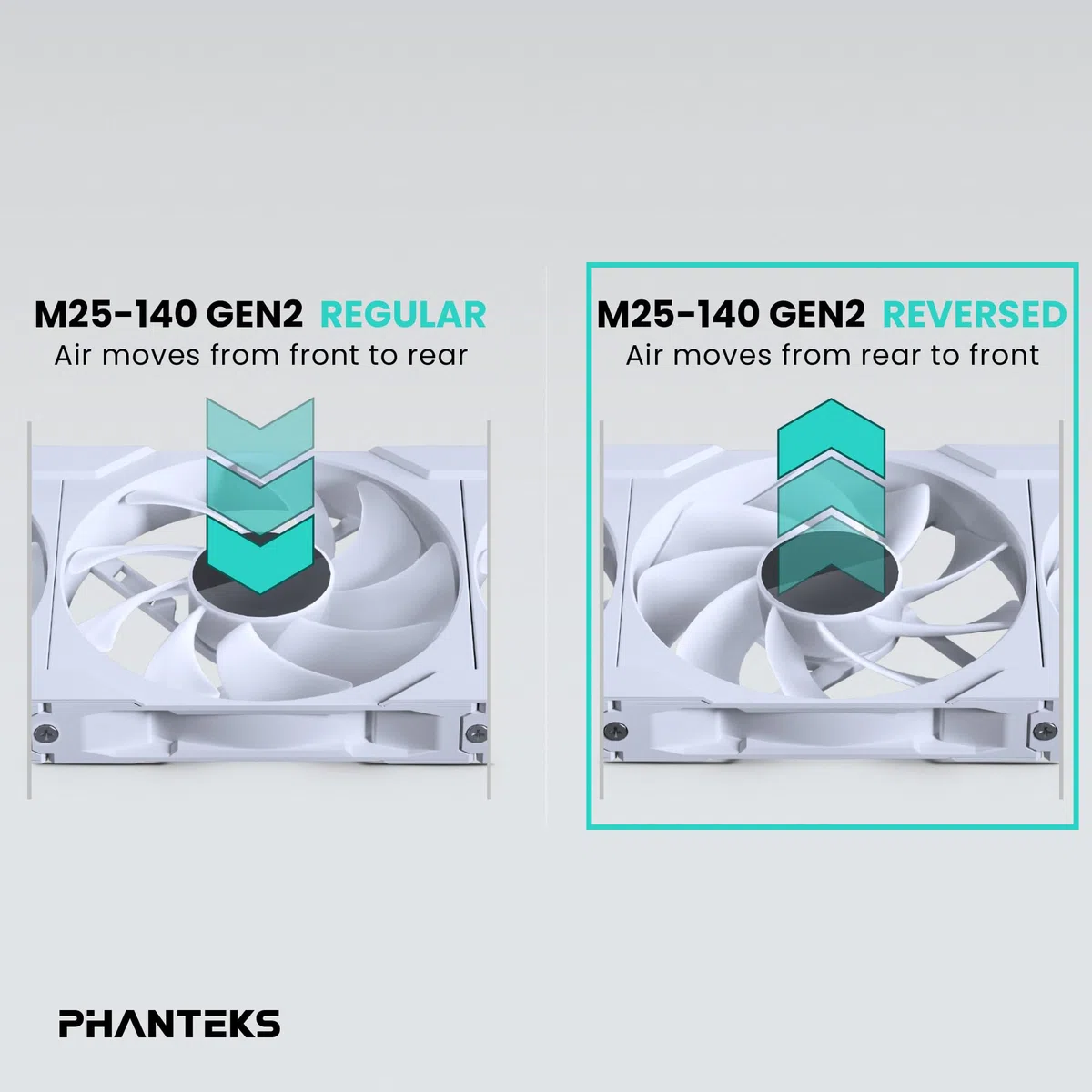 Ventilateur+de+boitier+Phanteks+M25+Gen2+Reverse+RGB+-+14cm+%28Blanc%29