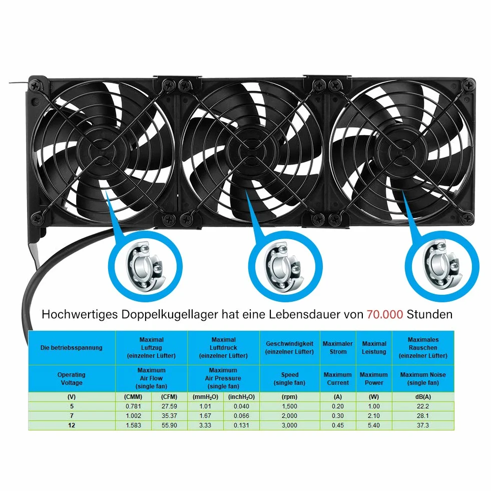 Ventilateur de refroidissement pour carte graphique 3 x 92 mm 2 pin, ventilateur GPU, ventilateur PCI, supporte l'interface SYS_FAN, adapté pour gtx 1080ti, gtx1060, rtx 3080ti...