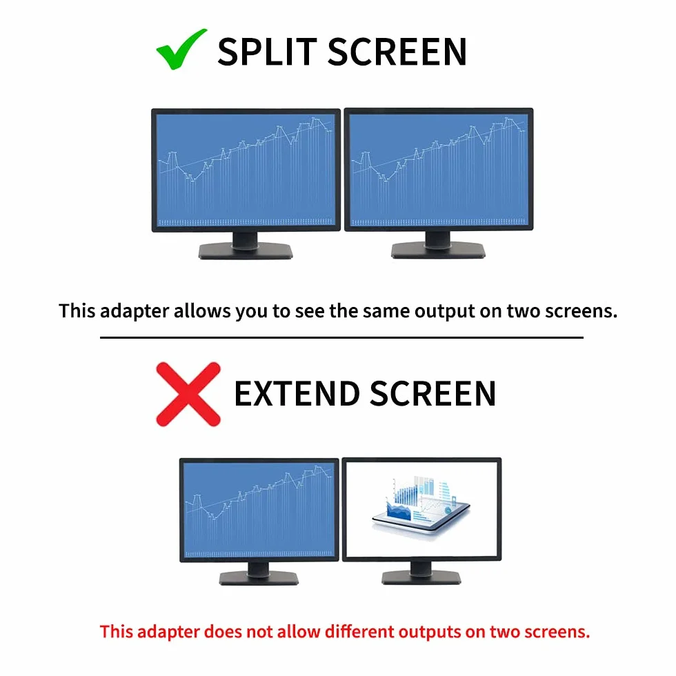 StarTech 1 feet DVI-D to 2x DVI-D Digital Video Splitter Cable - M/F