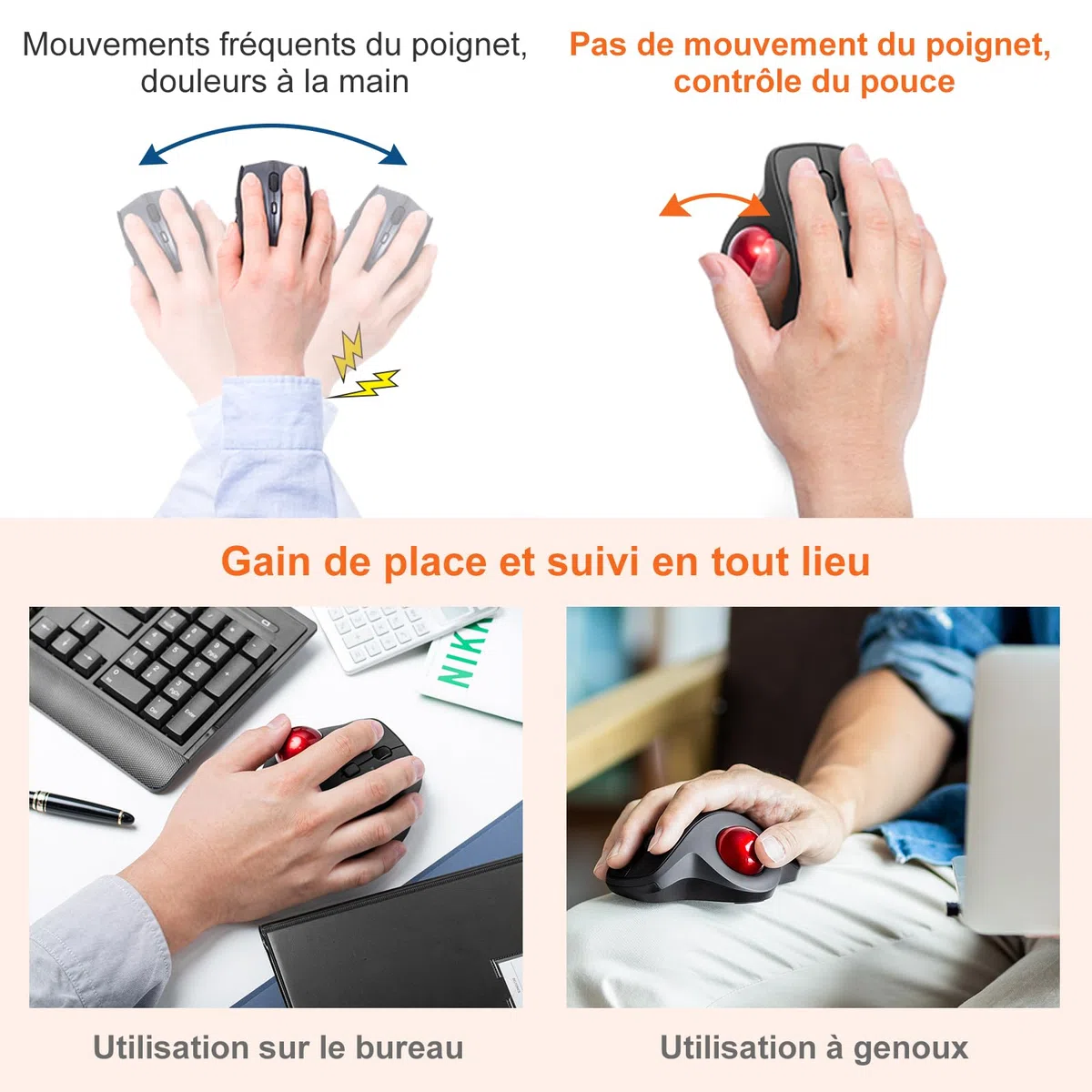 SANWA Souris Trackball Filaire, Ergonomique Souris avec Câble USB, Clic Silencieux, 600-1600 DPI, Interface Type A et Type C, Contrôle Pouce, Compatible avec Mac, Laptop, Ordinateur, Windows, Noir