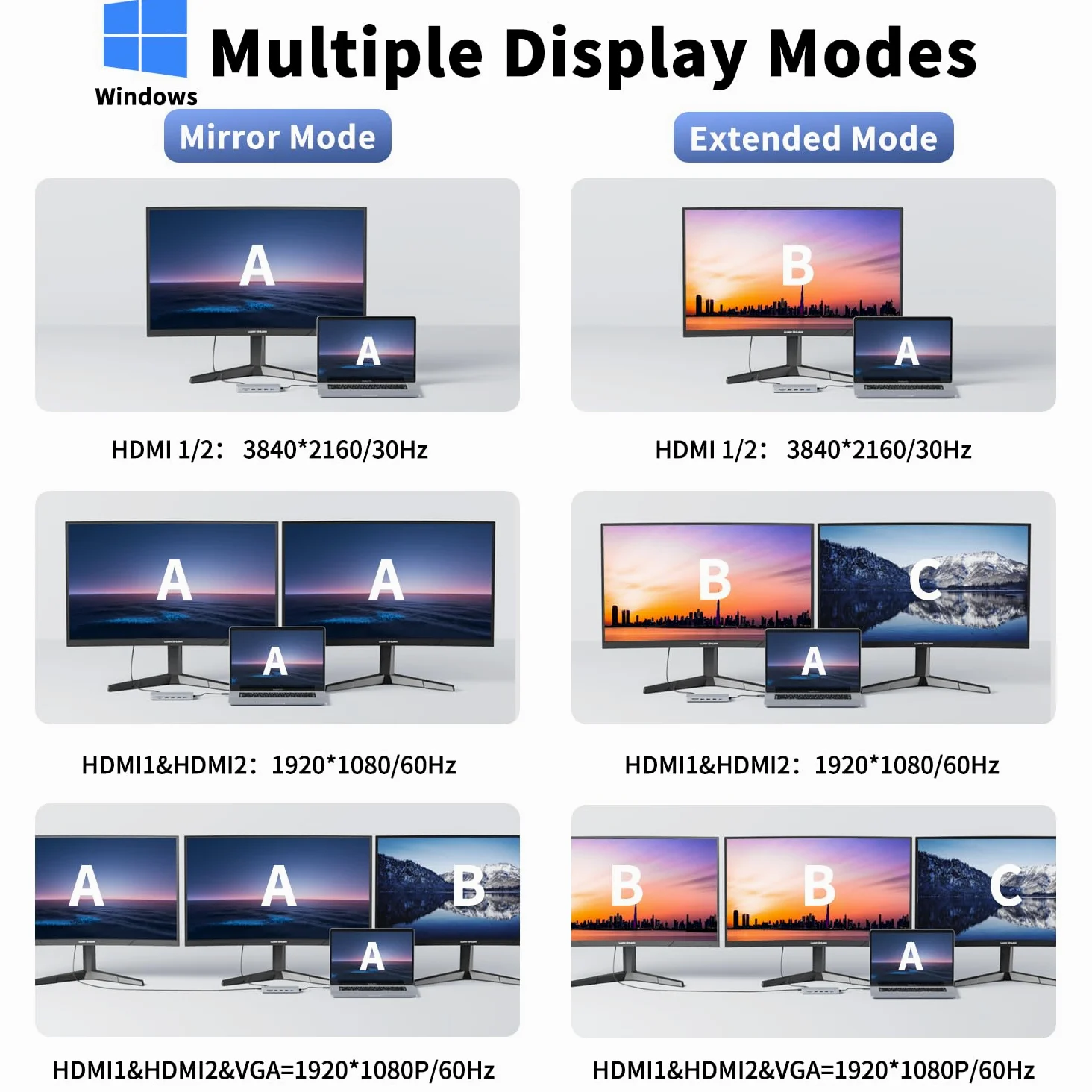 Docking Station USB C,JESWO 14-en-1 Dock USB C vers Dual HDMI, VGA, Ethernet, Mulit USB 3.0&2.0, 100W PD, Type-C Data, SD/TF, AUX Jack pour Windows 11, 10, Mac OS, and iPad OS