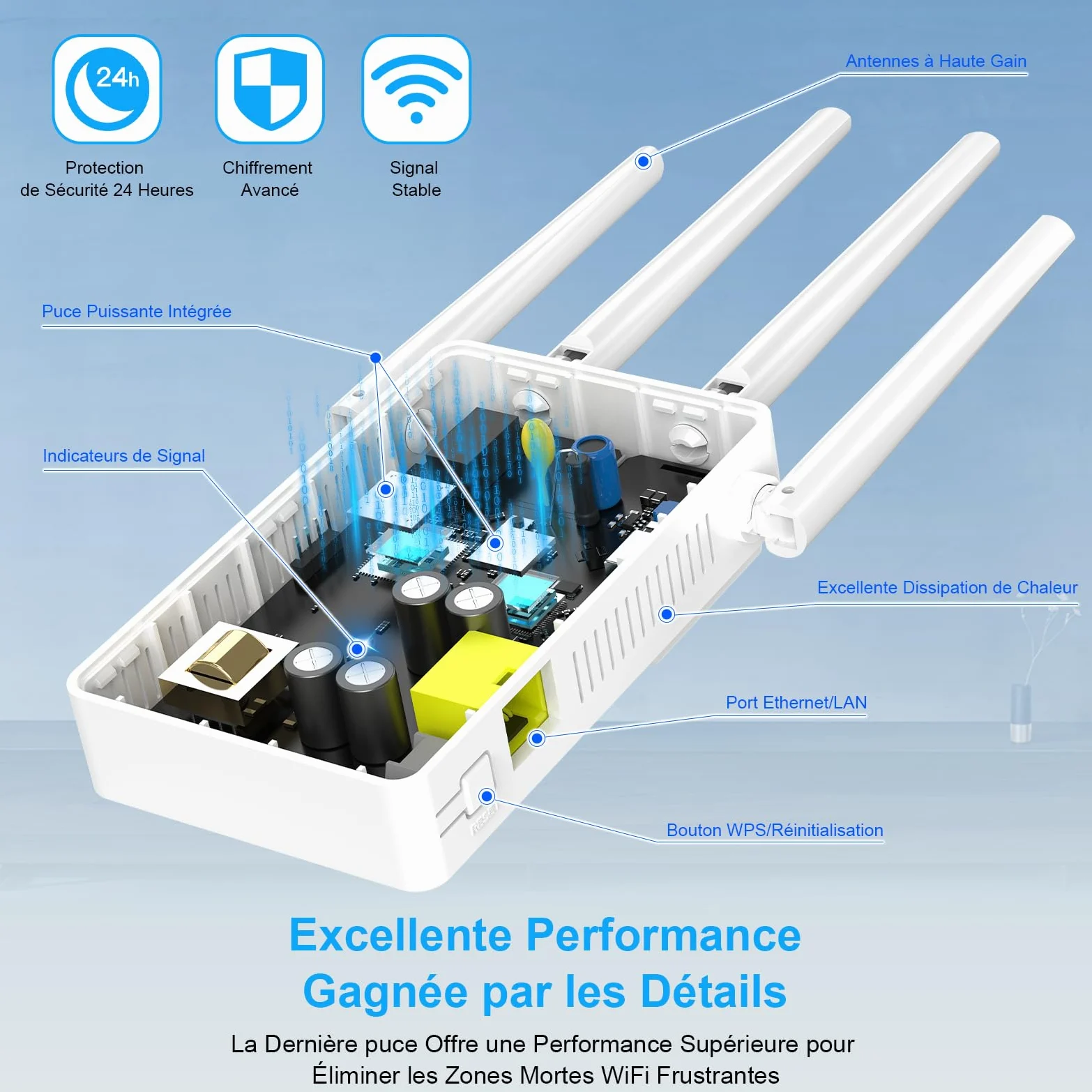 Répéteur WiFi Puissant AC1200 Mbps, Amplificateur WiFi Puissant Double Bande WiFi Extender avec 4 Antennes, Port Ethernet, Couvre jusqu'à 100 m², Compatible avec Toutes Les Box Internet