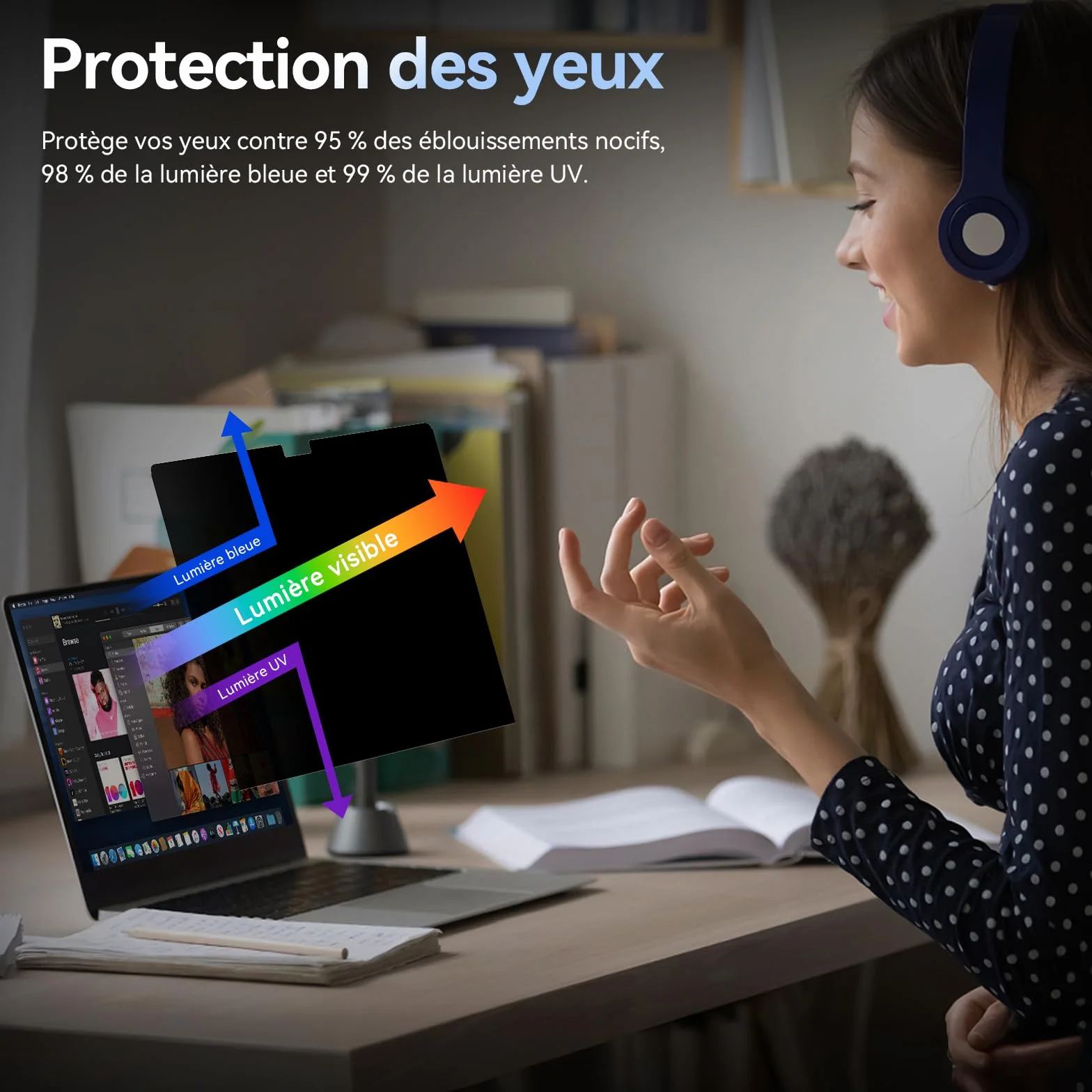 360° Filtre de Confidentialité pour MacBook Air 15 Pouces M5 2026 / M4 2025 / M3 2024 / M2 2023,Filtre Anti Espion Protection Ecran,Laptop Privacy Screen pour Mac 15