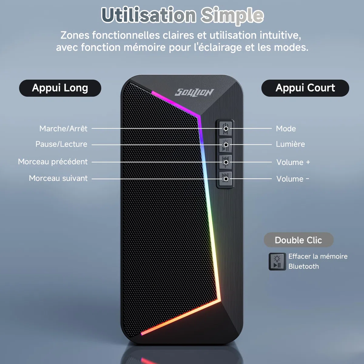 SOULION R40 Enceintes PC, Haut-parleurs alimentées par USB-C/USB avec contrôle du volume, éclairage LED, enceintes d'ordinateur avec mode USB/Bluetooth pour smartphones, ordinateurs portables, 1 paire