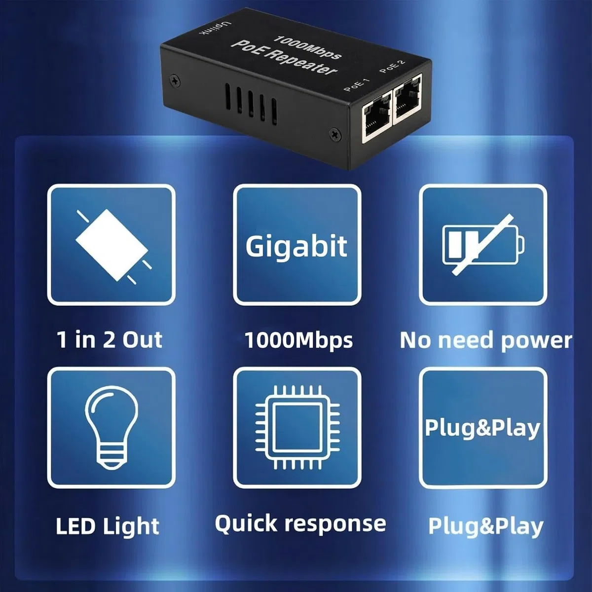 2 Port PoE Extenseur Gigabit, 1 PoE in 2 PoE Out Extender, IEEE 802.3af/at Compatibles 1000 Mbps, Wall Mount Waterproof Extension Supplémentaire de 100 m pour Caméras PoE Plug and Play