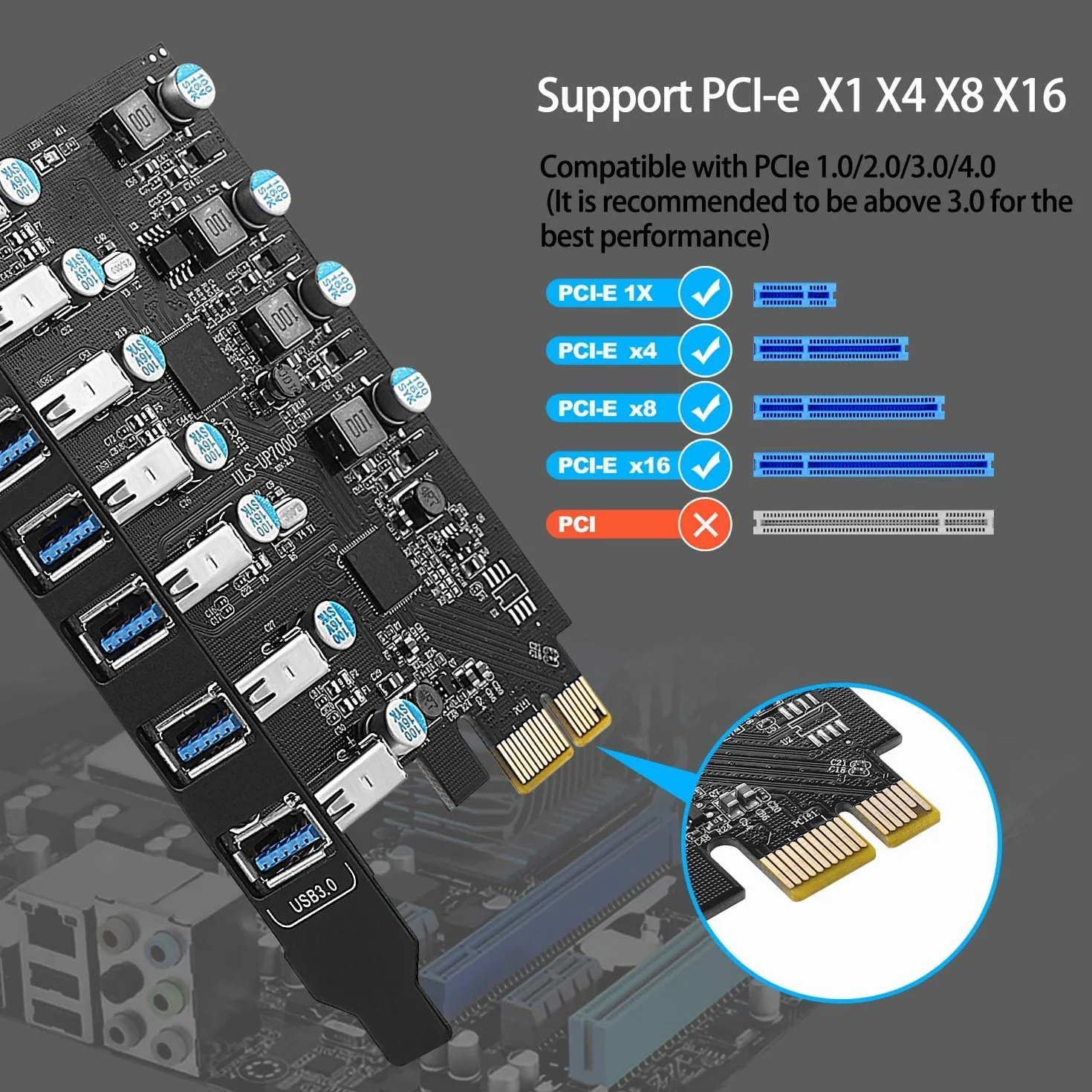 Carte PCI Express USB 3.0 5Gbps 7 Ports, FARBOKO Carte d'extension PCIe USB Interne für Desktop PC Windows