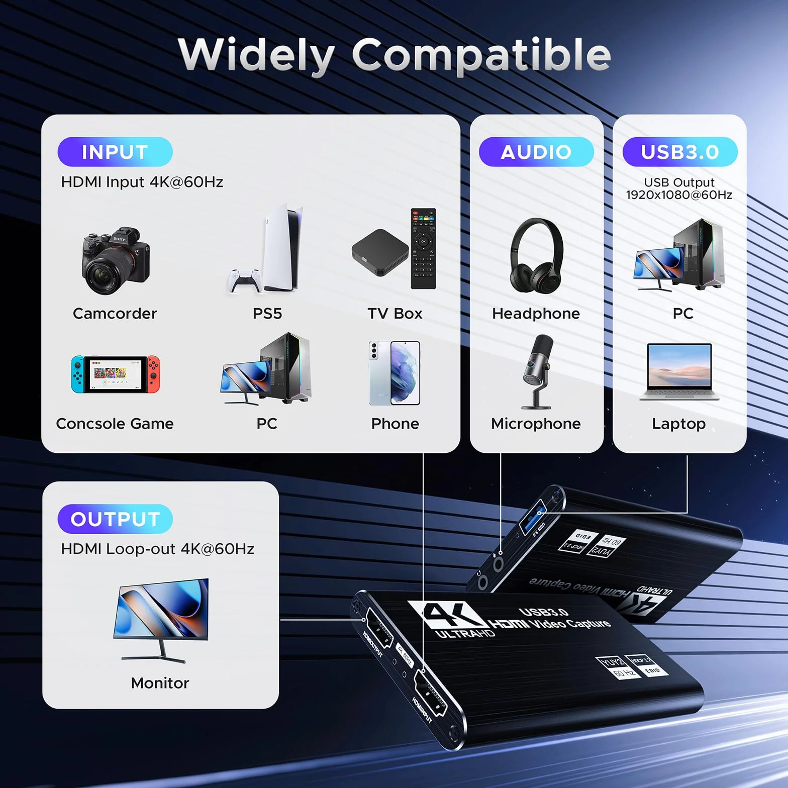 XIIXMASK Carte de Capture Vidéo, Carte de Capture USB 3.0 Sortie Boucle HDMI, Capture de Jeu Vidéo 1080P 60FPS Compatible avec PS5/Caméra/PC