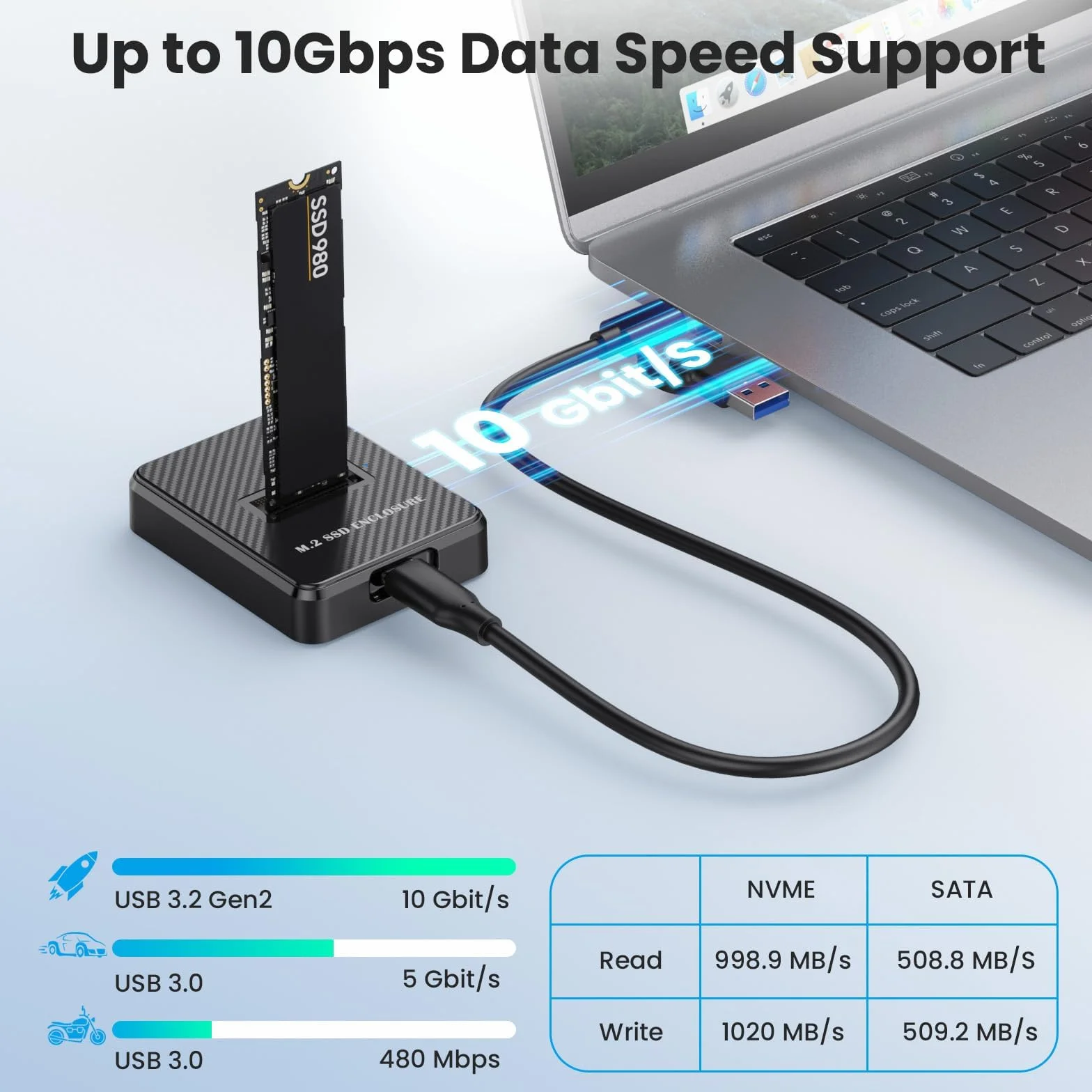 Station d'accueil SSD M.2 NVMe & SATA USB 3.1 Gen2, adaptateur USB NVMe 10 Gbps pour clé M/B+M, station d'accueil NVMe et adaptateur SATA, station d'accueil USB NVMe haute vitesse pour SSD 2230/2242
