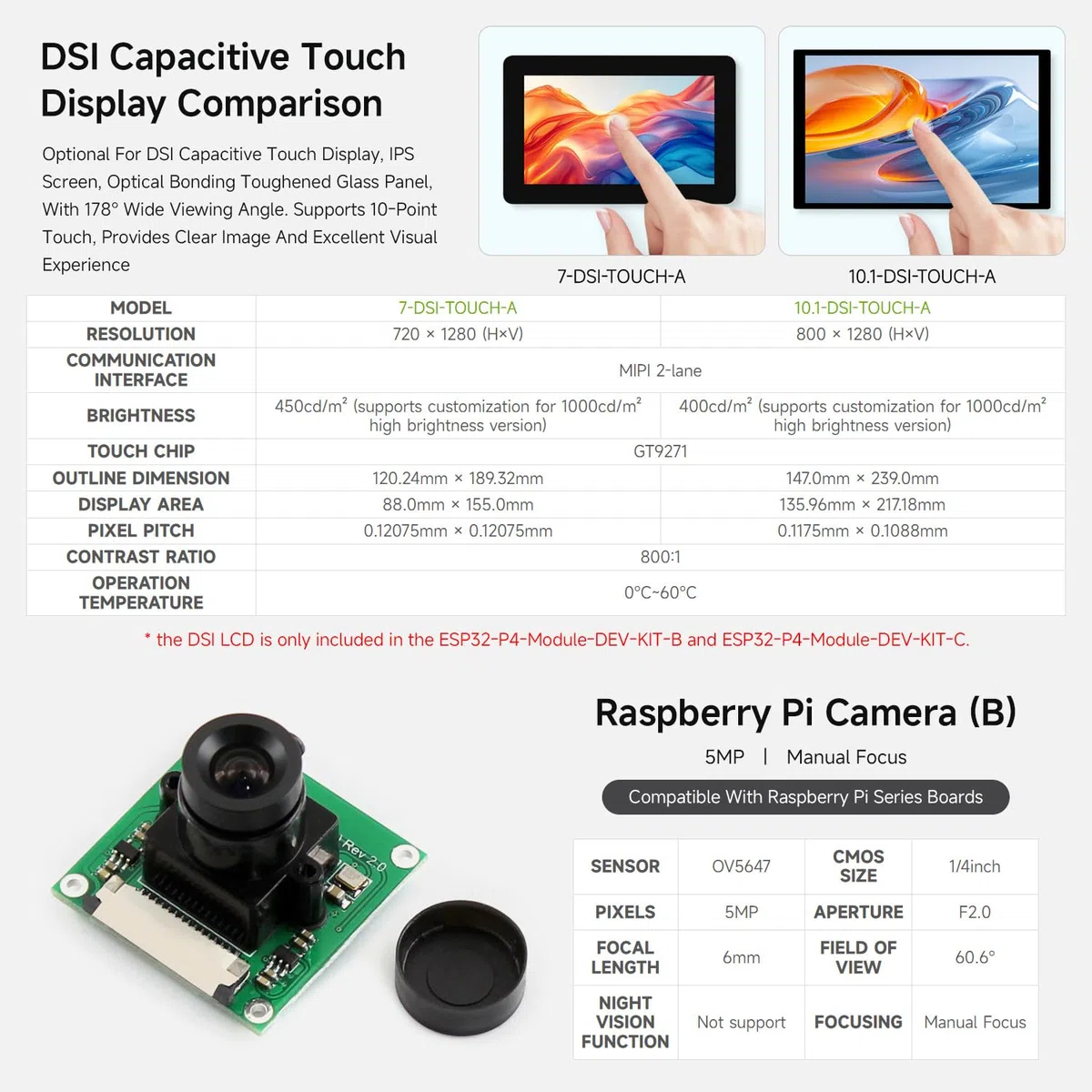 Waveshare ESP32-P4-WIFI6-DEV-KIT High-Performance Development Board, Based on ESP32-P4 & ESP32-C6, Supports Wi-FI 6, BT 5 & BLE 5, Bundle with Board and Speaker
