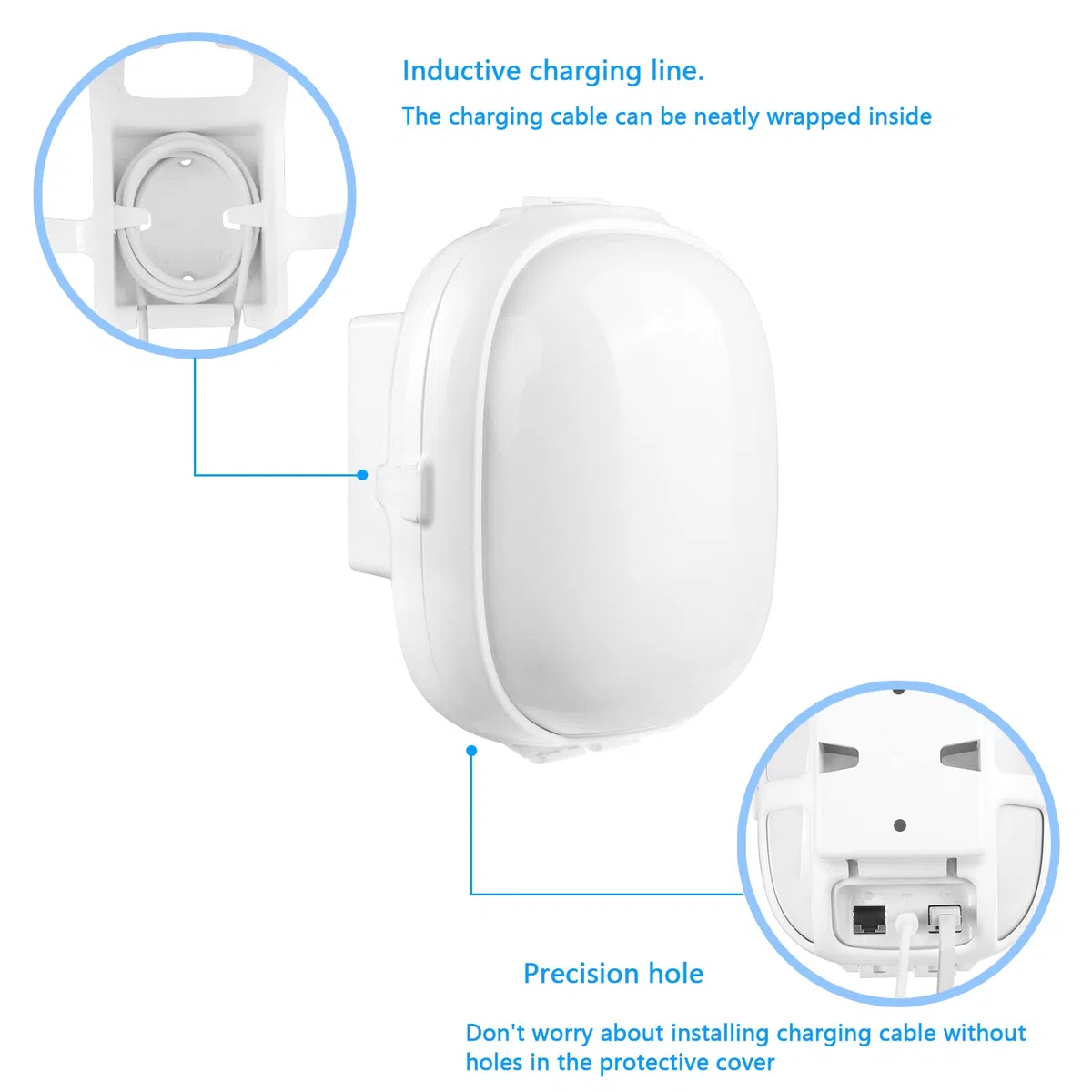 HOLACA Support de routeur Wifi pour Google Wifi Pro - Wi-Fi 6E - Système domestique fiable - Blanc