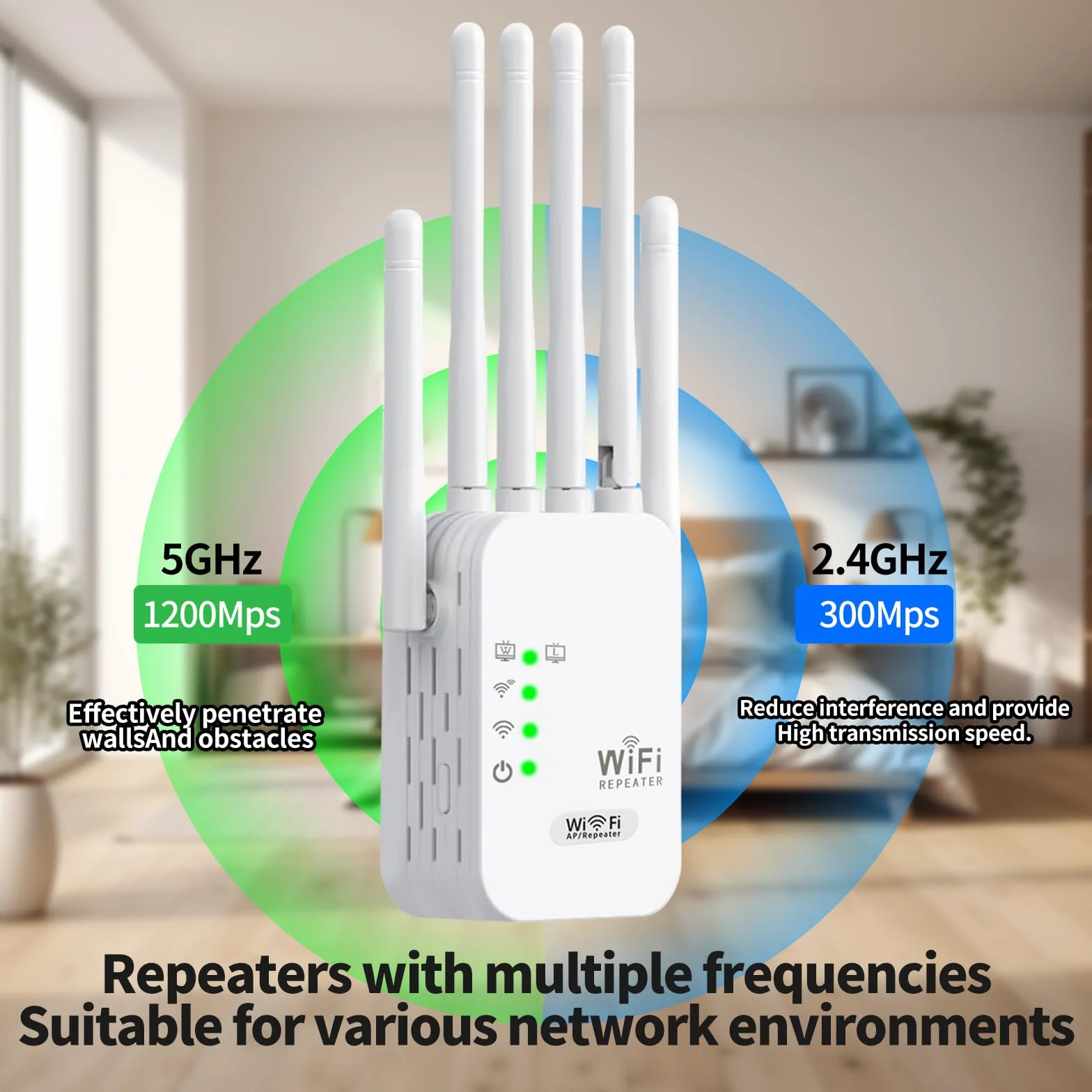 Répéteur WiFi 1200Mbps Double Bande 5G/2.4GHz, Amplificateur WiFi de dernière Technologie avec 6 antennes, Couvre jusqu'à 11000 m², 2 Ports LAN, idéal pour la Maison et Le Bureau Amplificateur WiFi