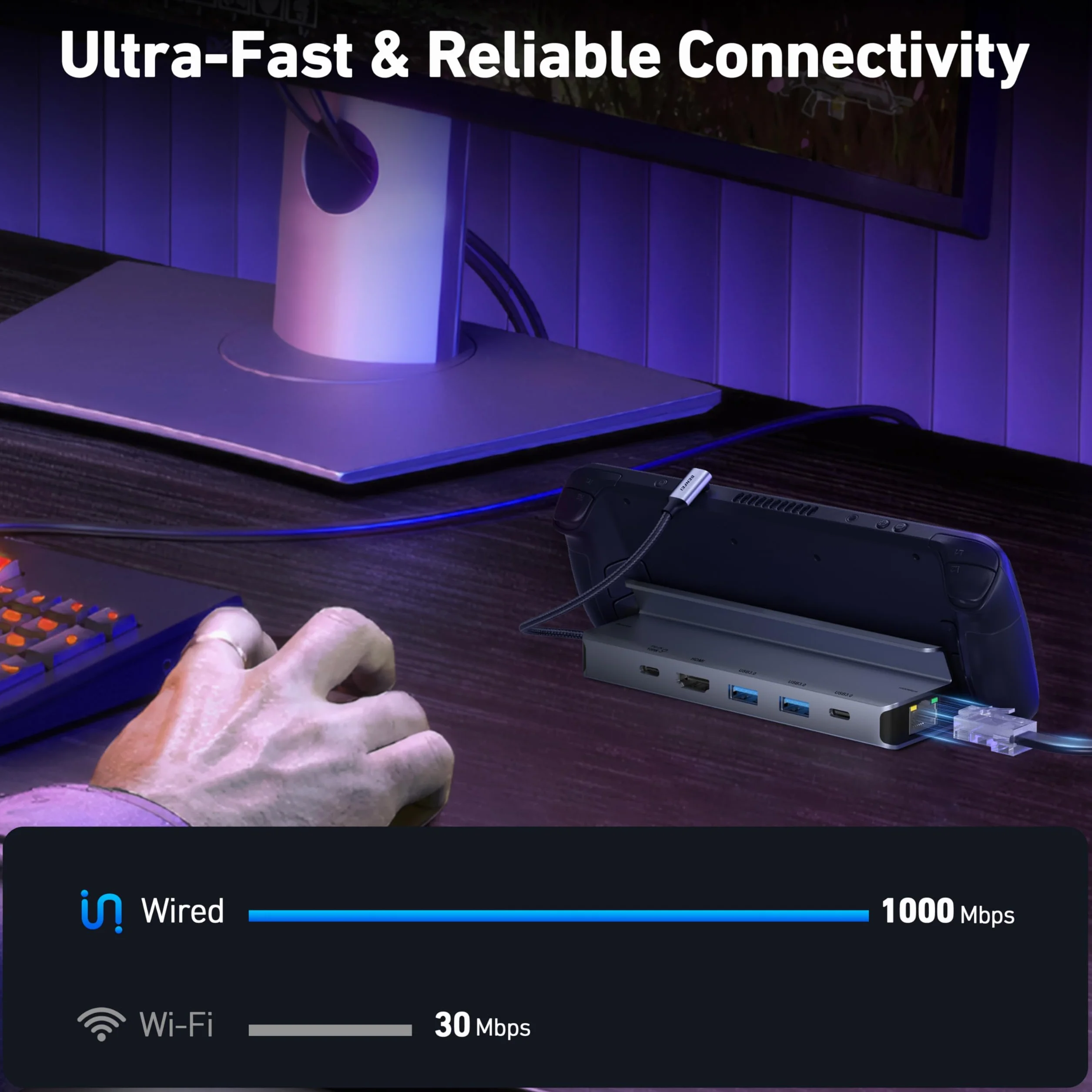 BENFEI Station d'accueil Steam Deck, Dock pour Steam Deck (OLED)/ROG Ally/Legion Go, Hub USB C 6-en-1 avec HDMI 4K@60Hz, Ethernet 1 Gbit/s, 1x USB-C, 2X USB 3.0, Charge PD 100W